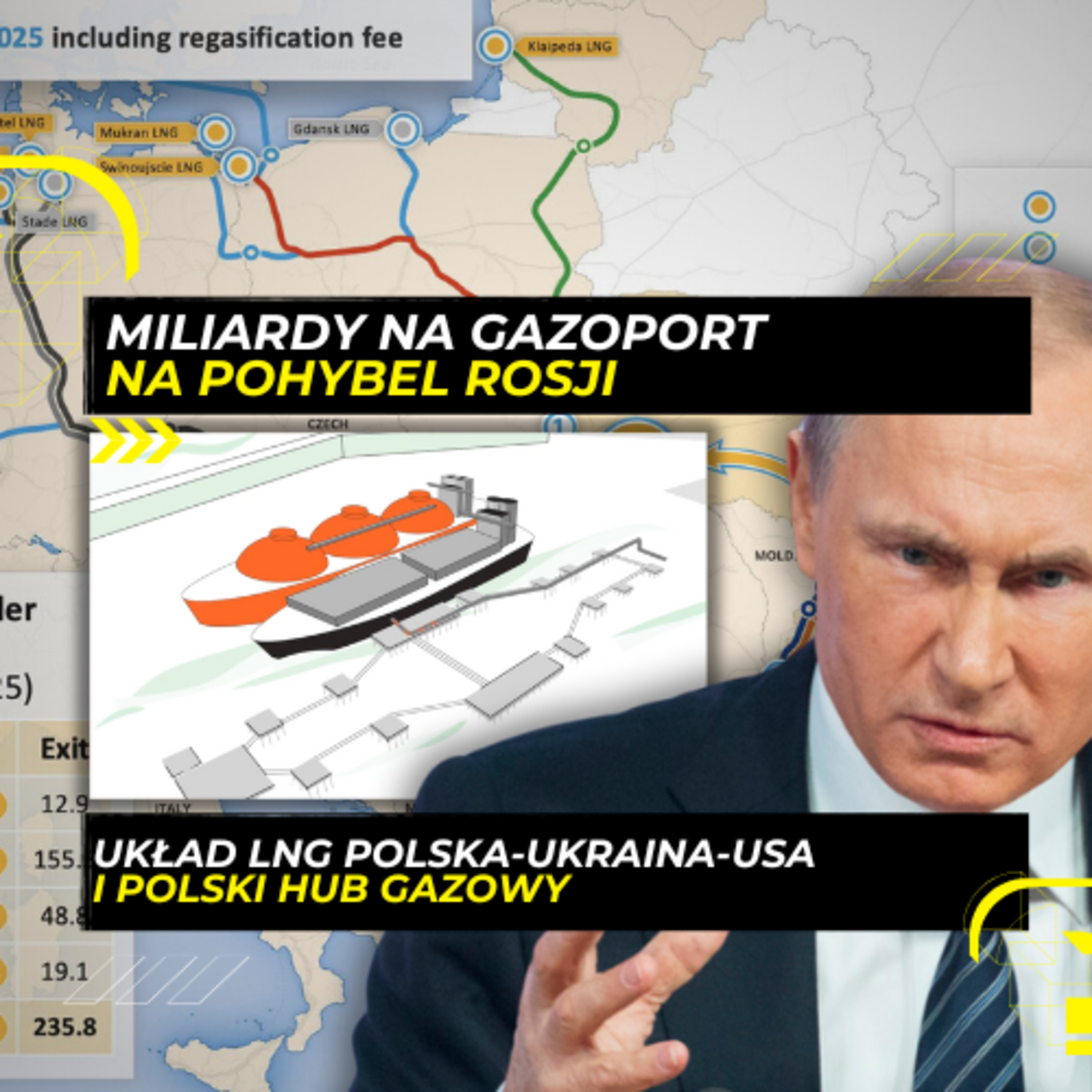 20.06 - Miliardy na pływający gazoport i szlak na pohybel Rosji episode artwork