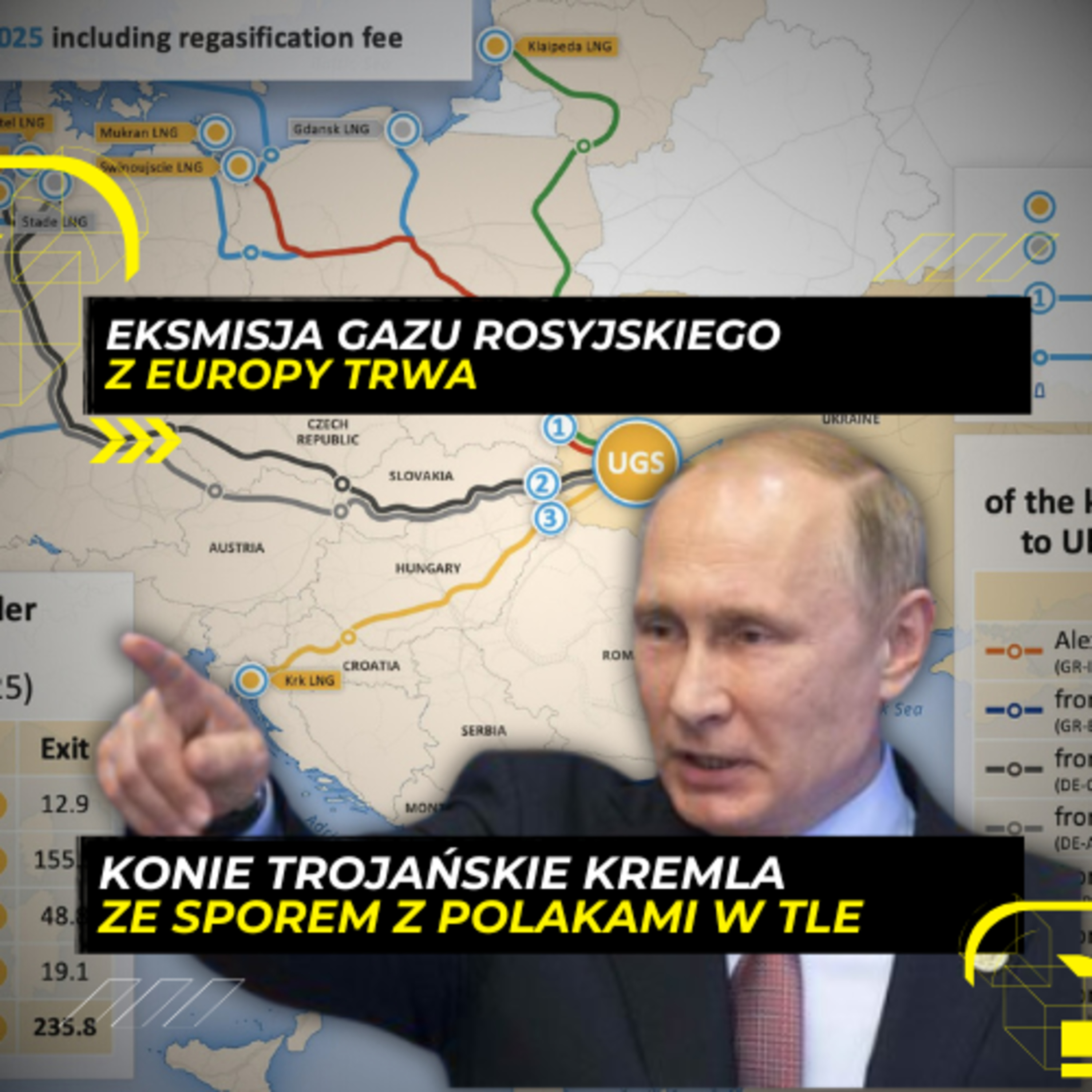 27.06 - Eksmisja Rosji z Europy trwa, ale konie trojańskie Kremla spierają się z Polską episode artwork
