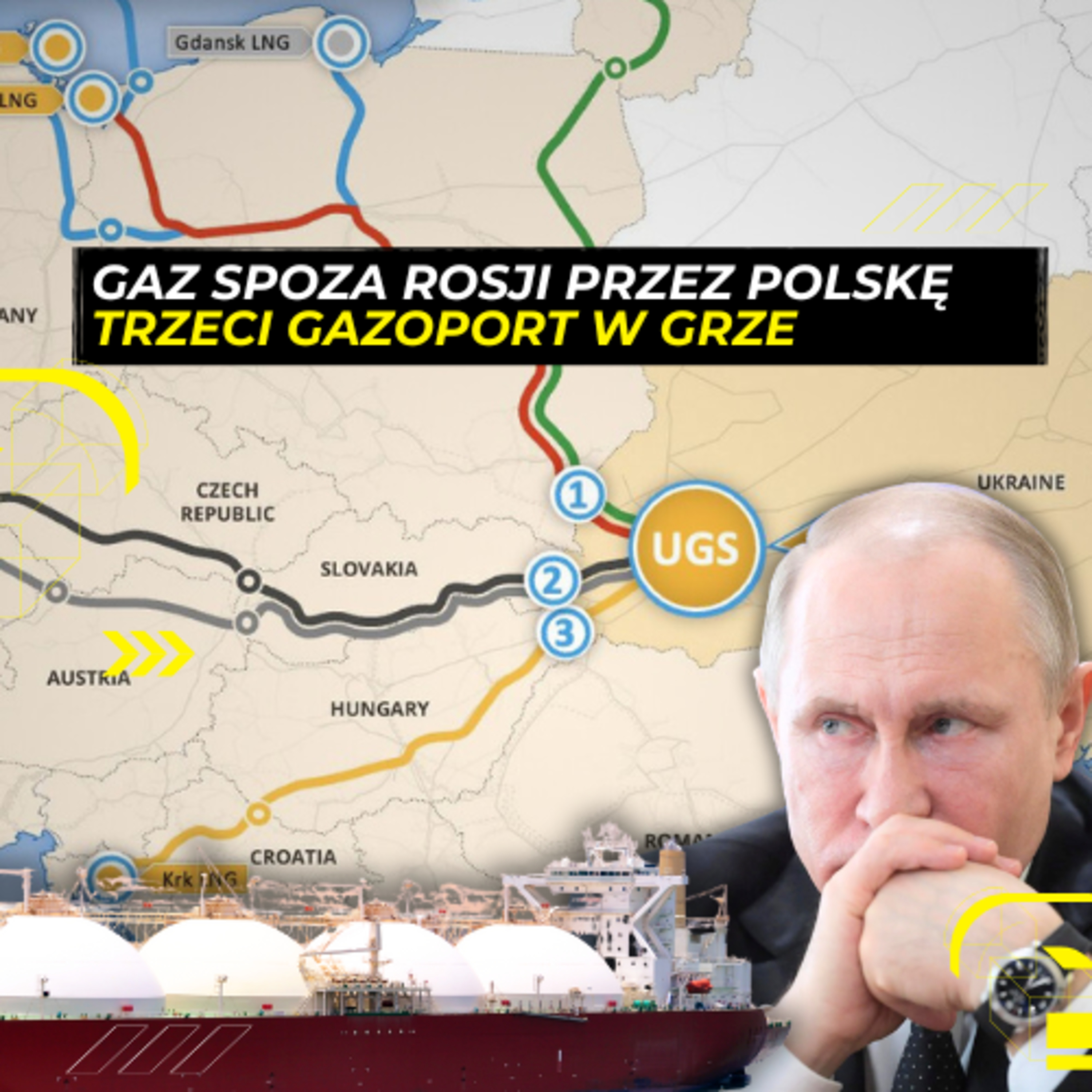 2.09 - TEST trzeciego gazoportu w POLSCE przez ROZWÓD gazowy z Rosją episode artwork
