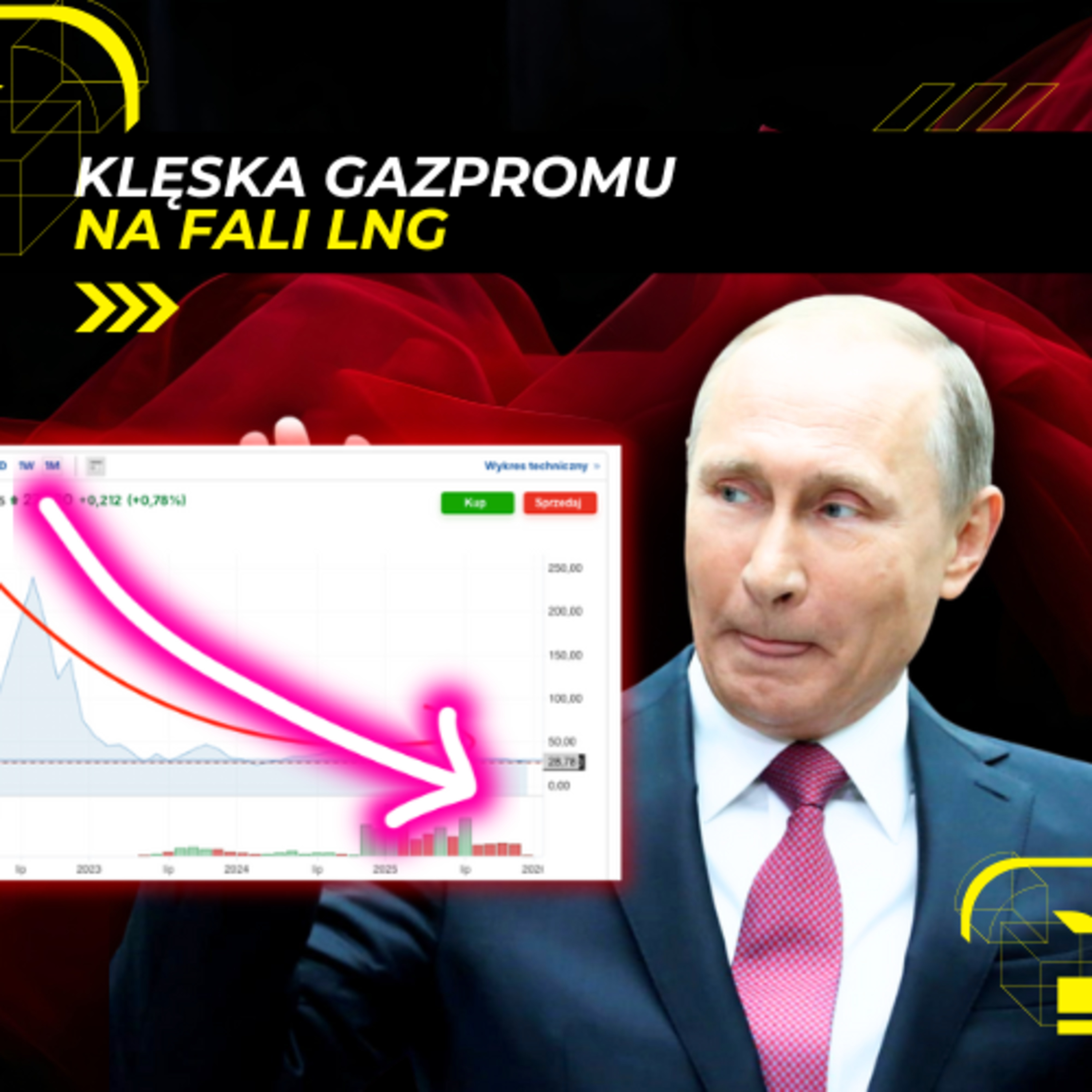 Gaz w cenie SPRZED KRYZYSU. USA nokautują Gazprom. Energy Week episode artwork