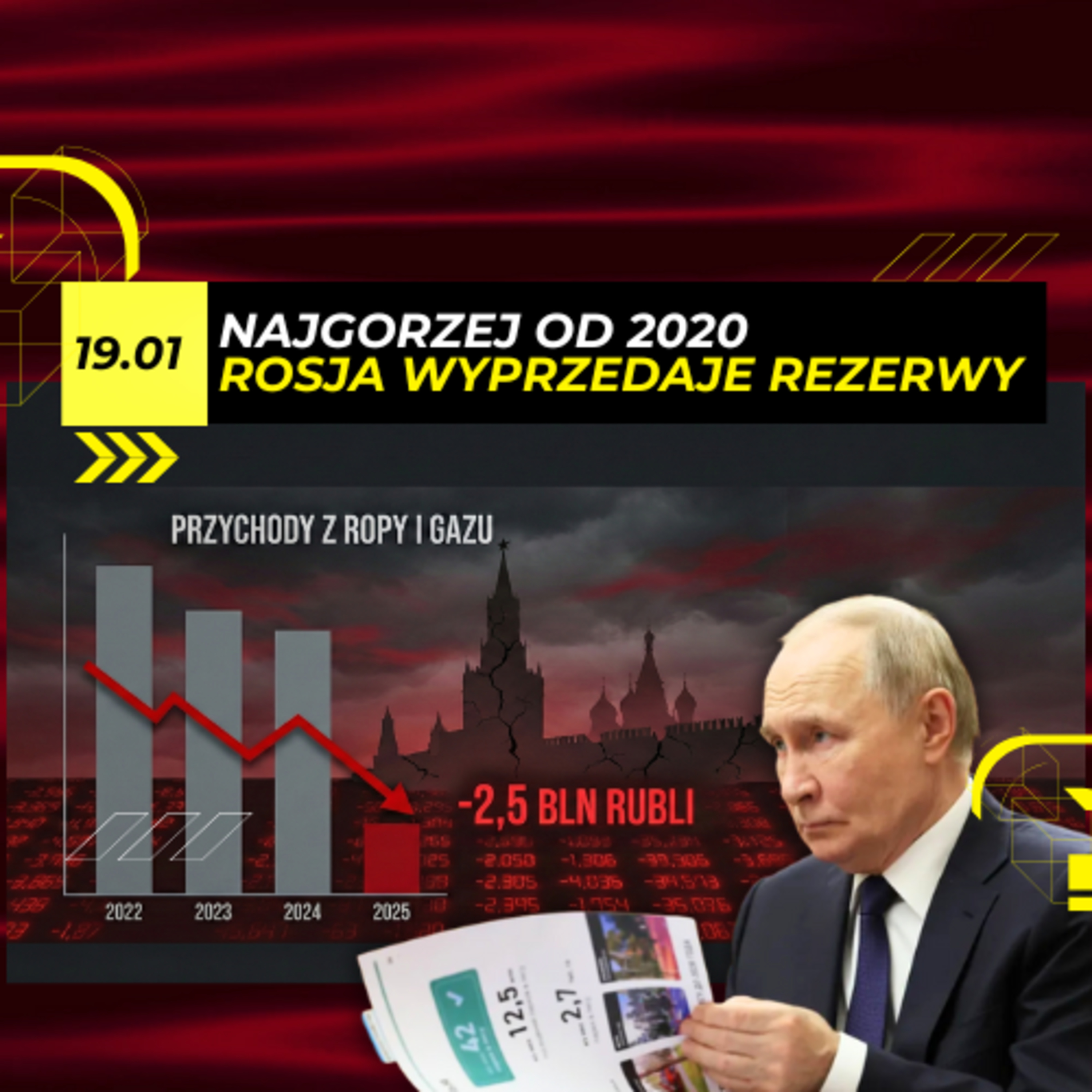 DZIURA naftowa ROŚNIE. Rusza WYPRZEDAŻ sreber rodowych ROSJI - 19.01 episode artwork