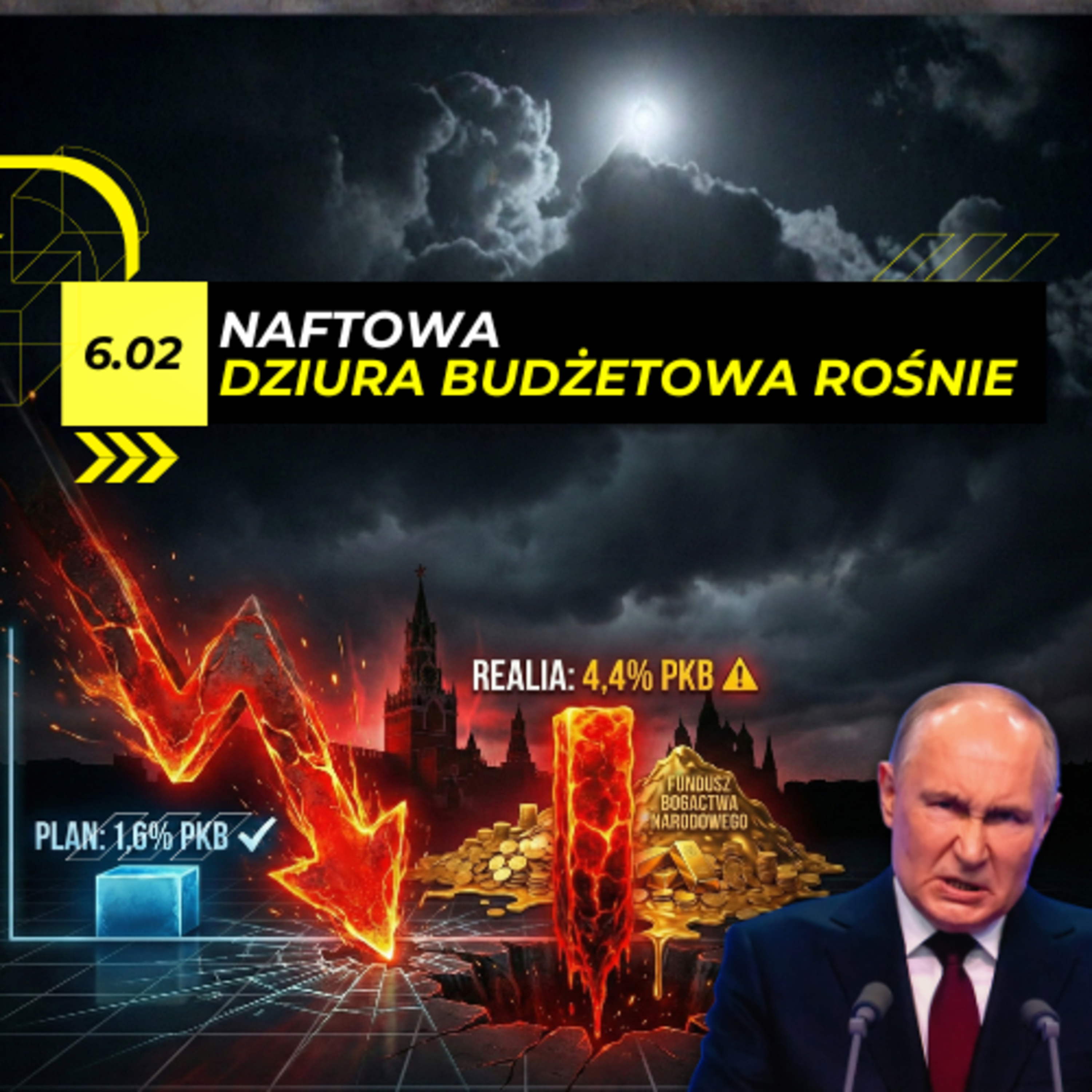 IMPLOZJA naftowa ROSJI. DEFICYT zaskoczy PLANISTÓW - 6.02 episode artwork