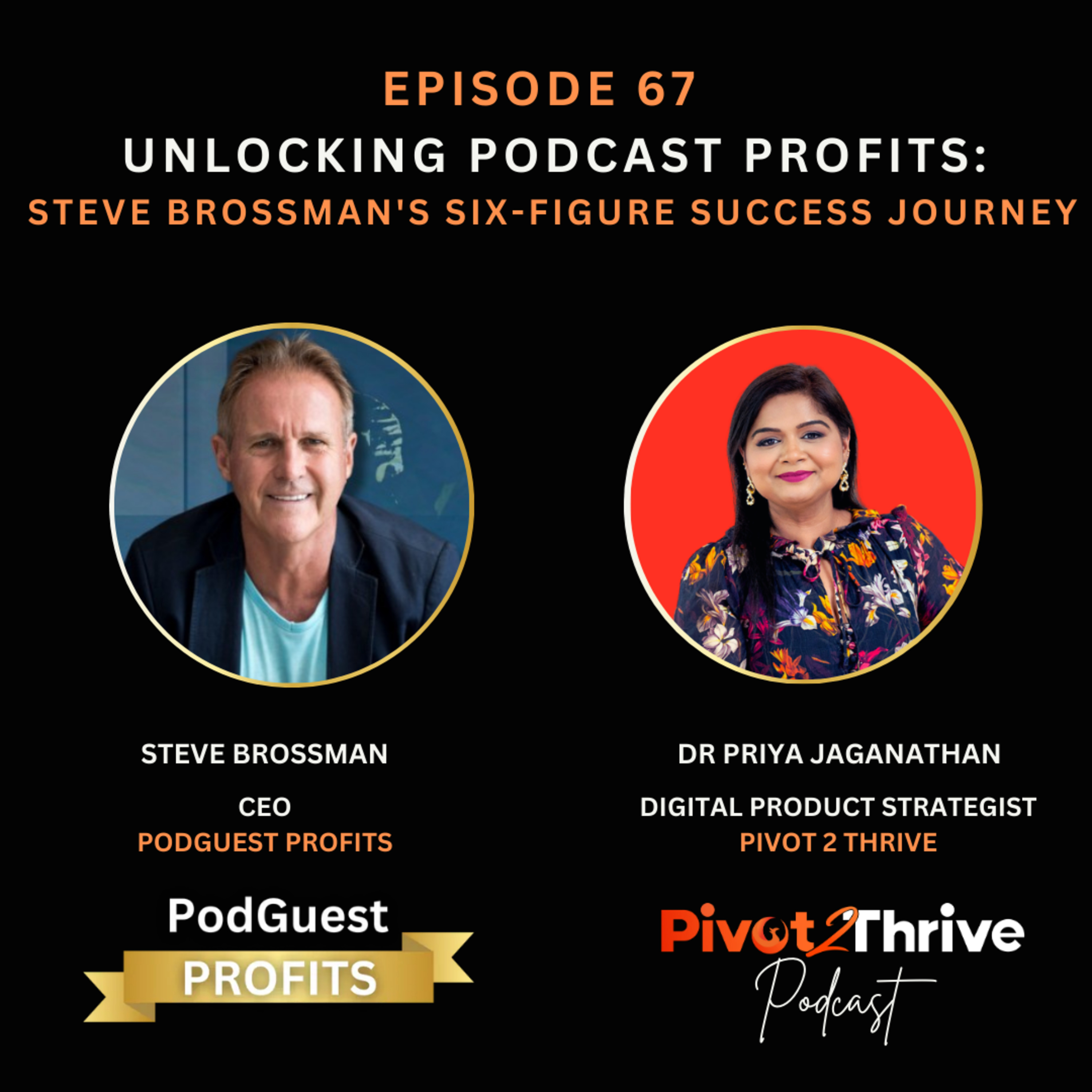 Pivot 2 Thrive Podcast: CRM, Business Automation & Marketing for Business Growth