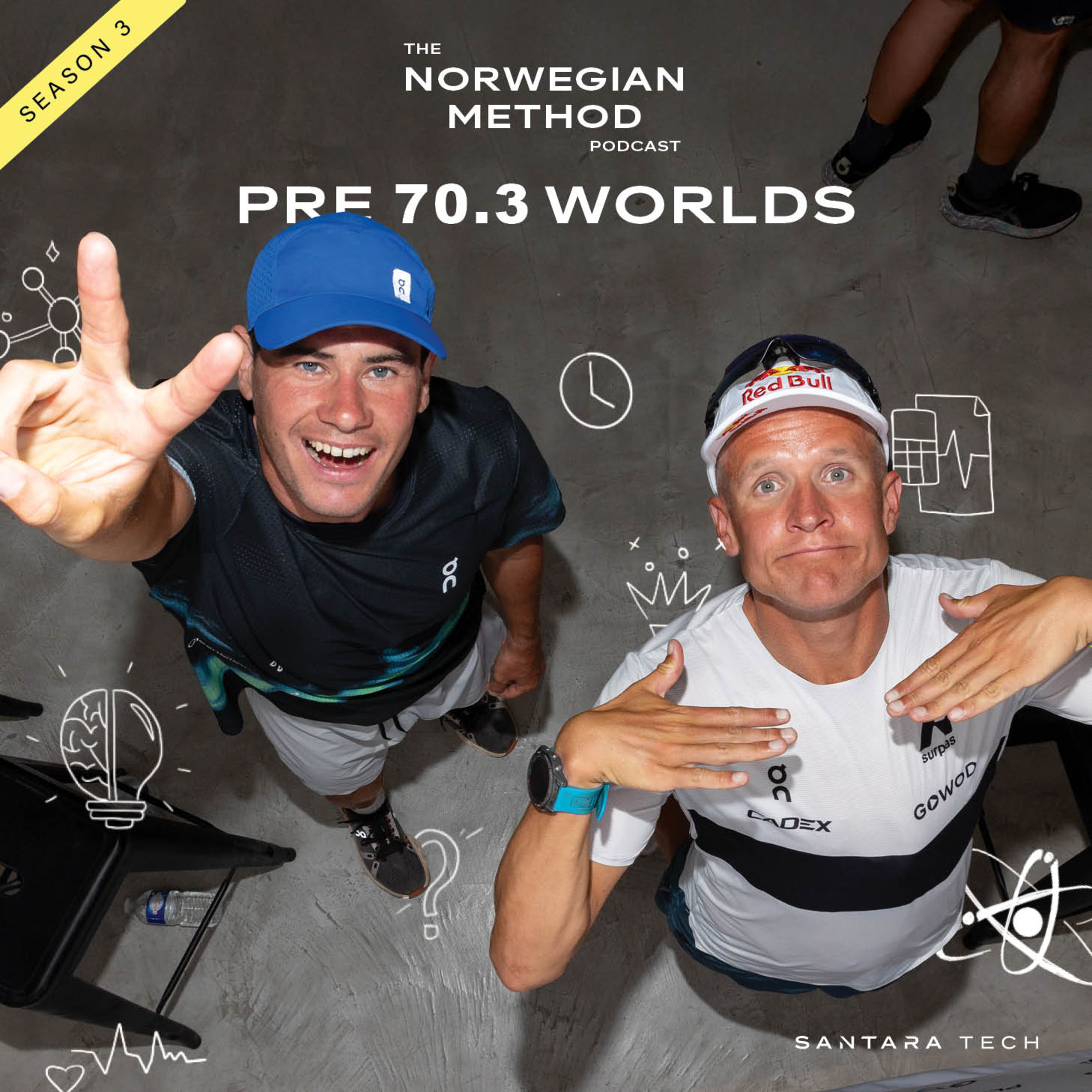 The Norwegian Method Podcast