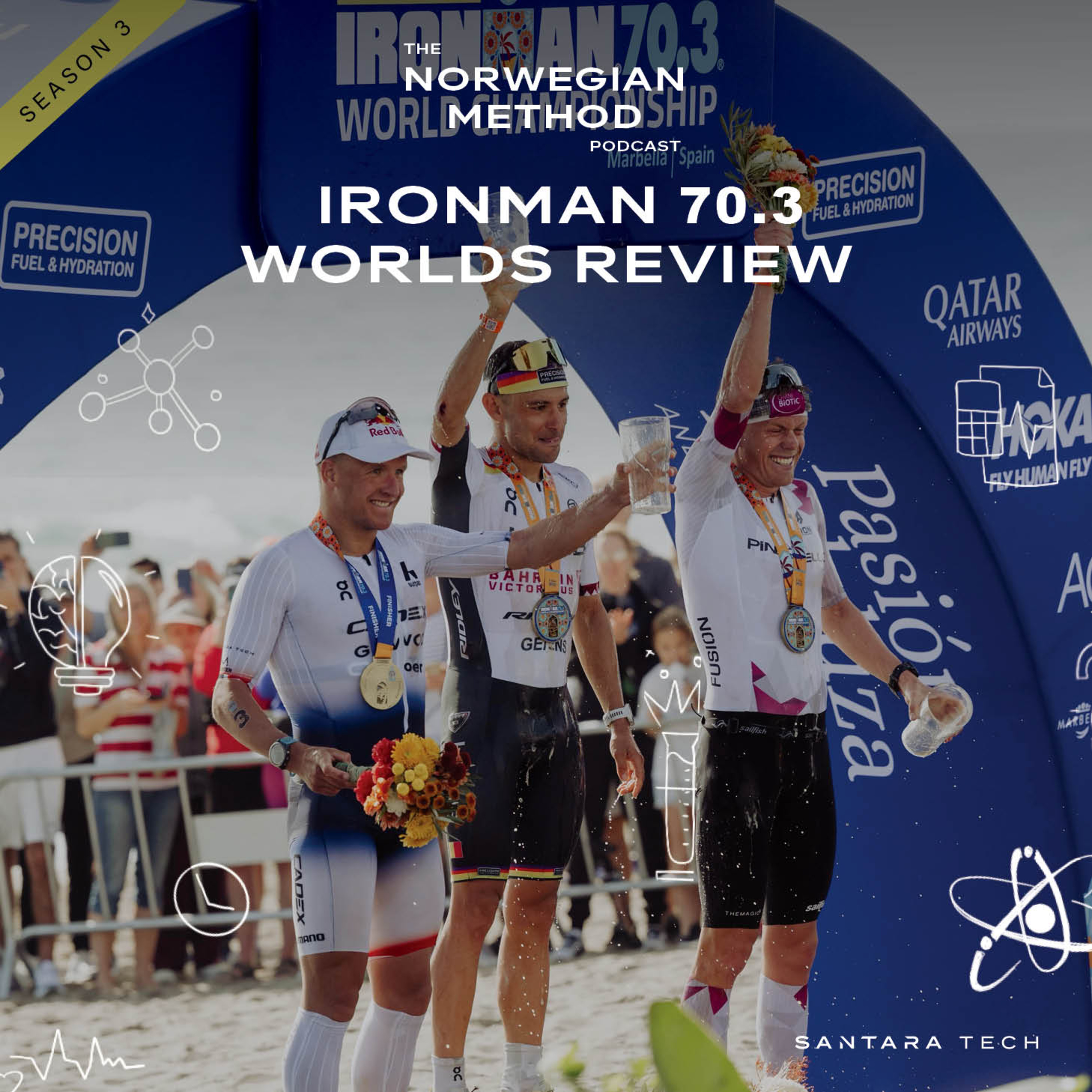 The Norwegian Method Podcast