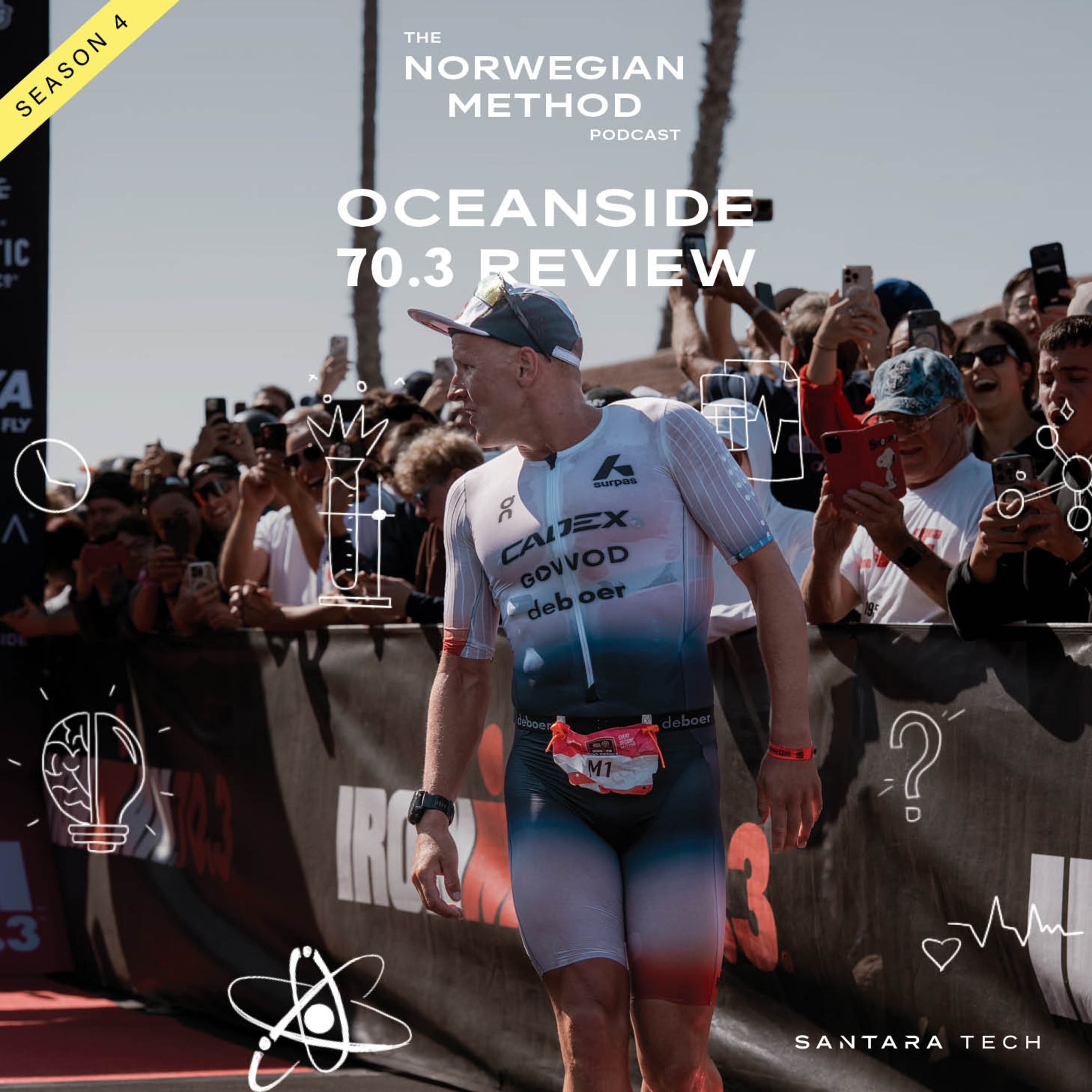 The Norwegian Method Podcast