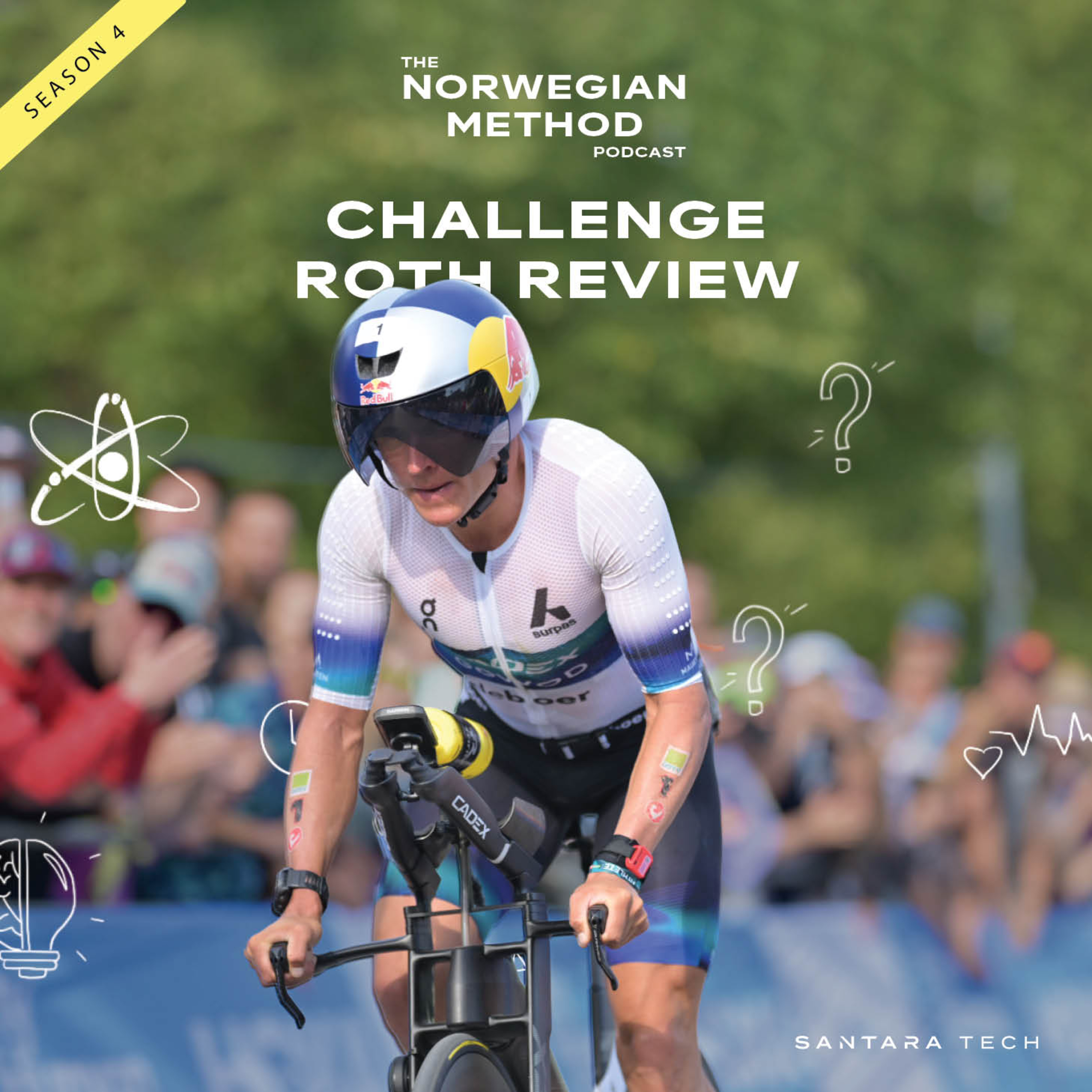 Kristian - Post Challenge Roth   episode artwork