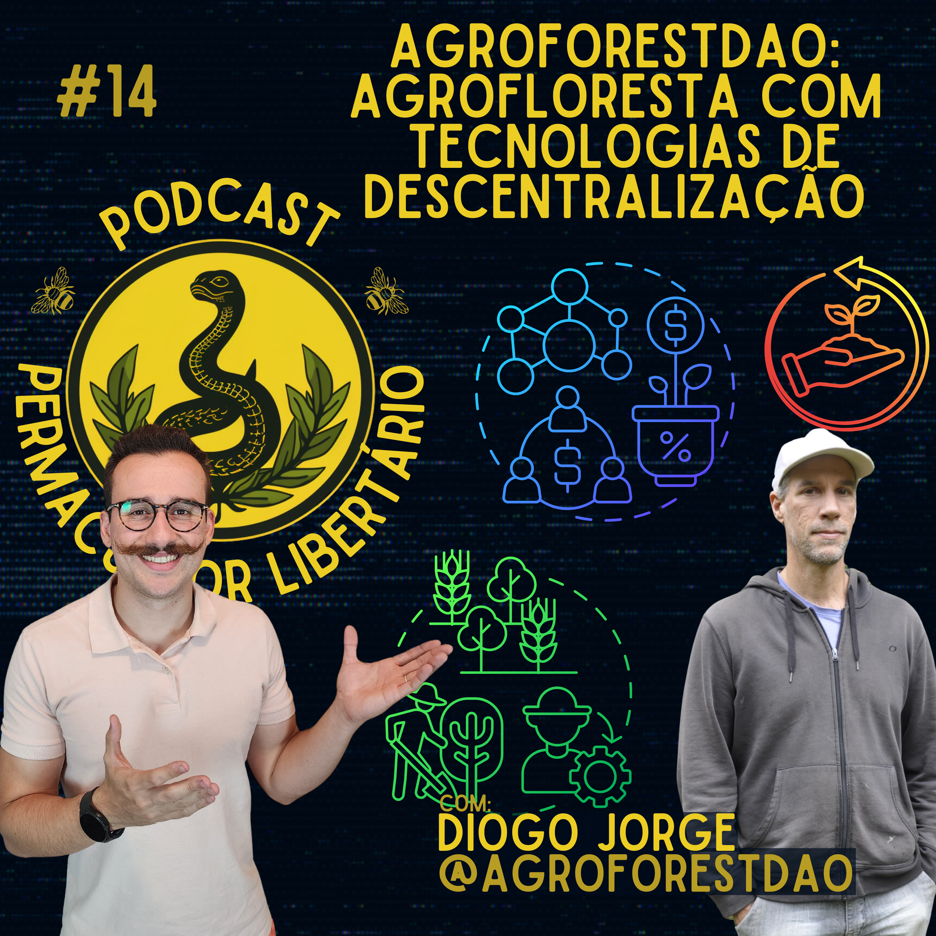 Podcast Permacultor Libertário: Prosperidade Sustentável, Liberdade Raiz.