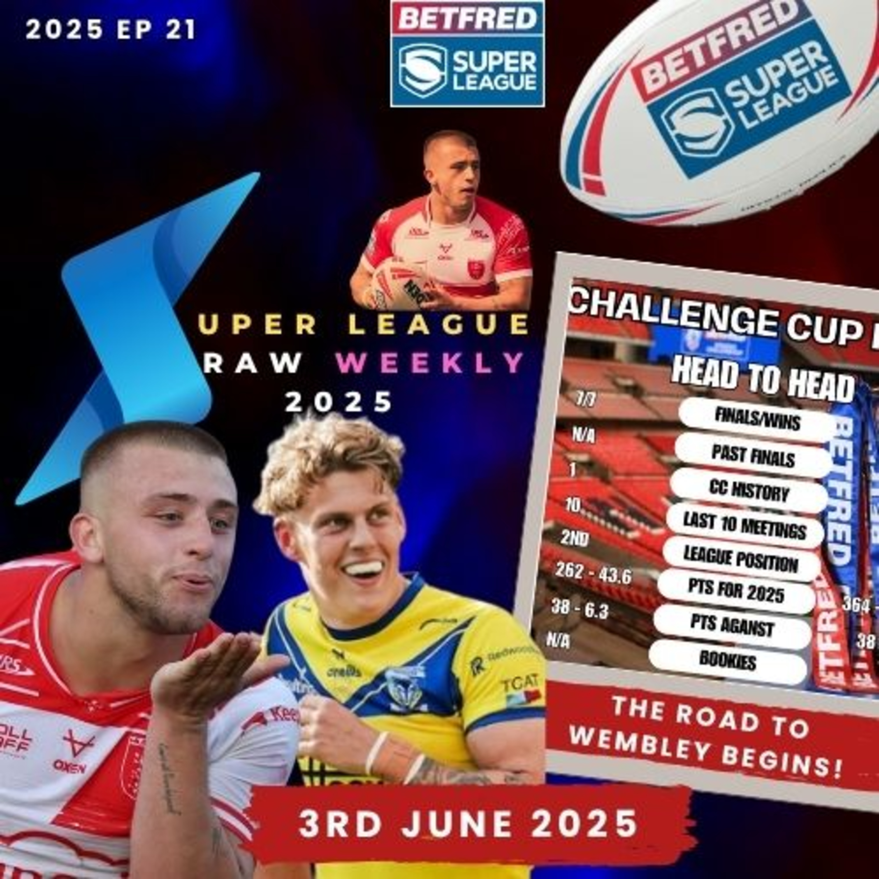 Super League Raw Weekly - 3rd June 2025 - Betfred Super League - Rugby League
