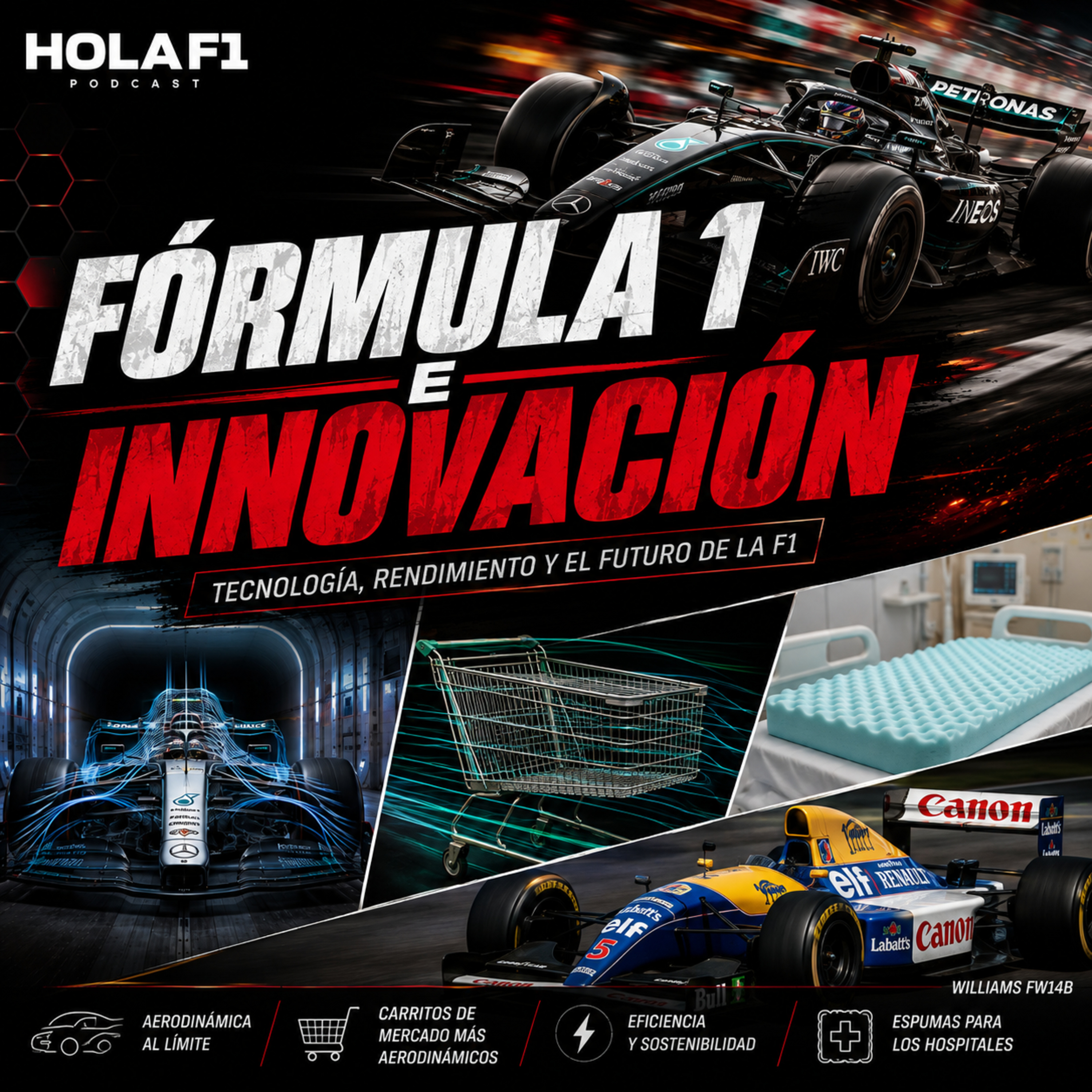 Fórmula 1 e innovación (y carritos del mercado) episode artwork