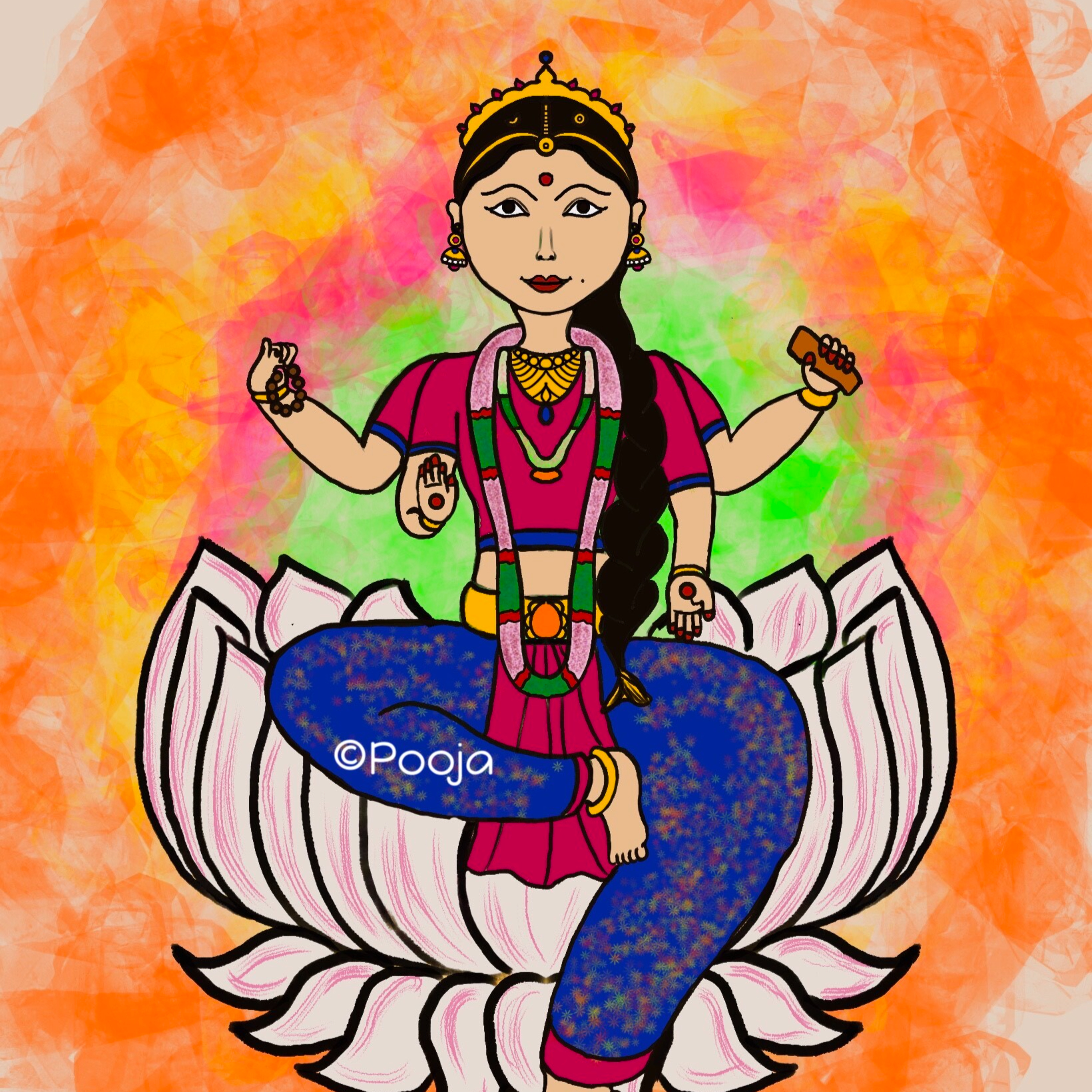 Bala Tripura Sundari - Aim Kleem Sau Meaning