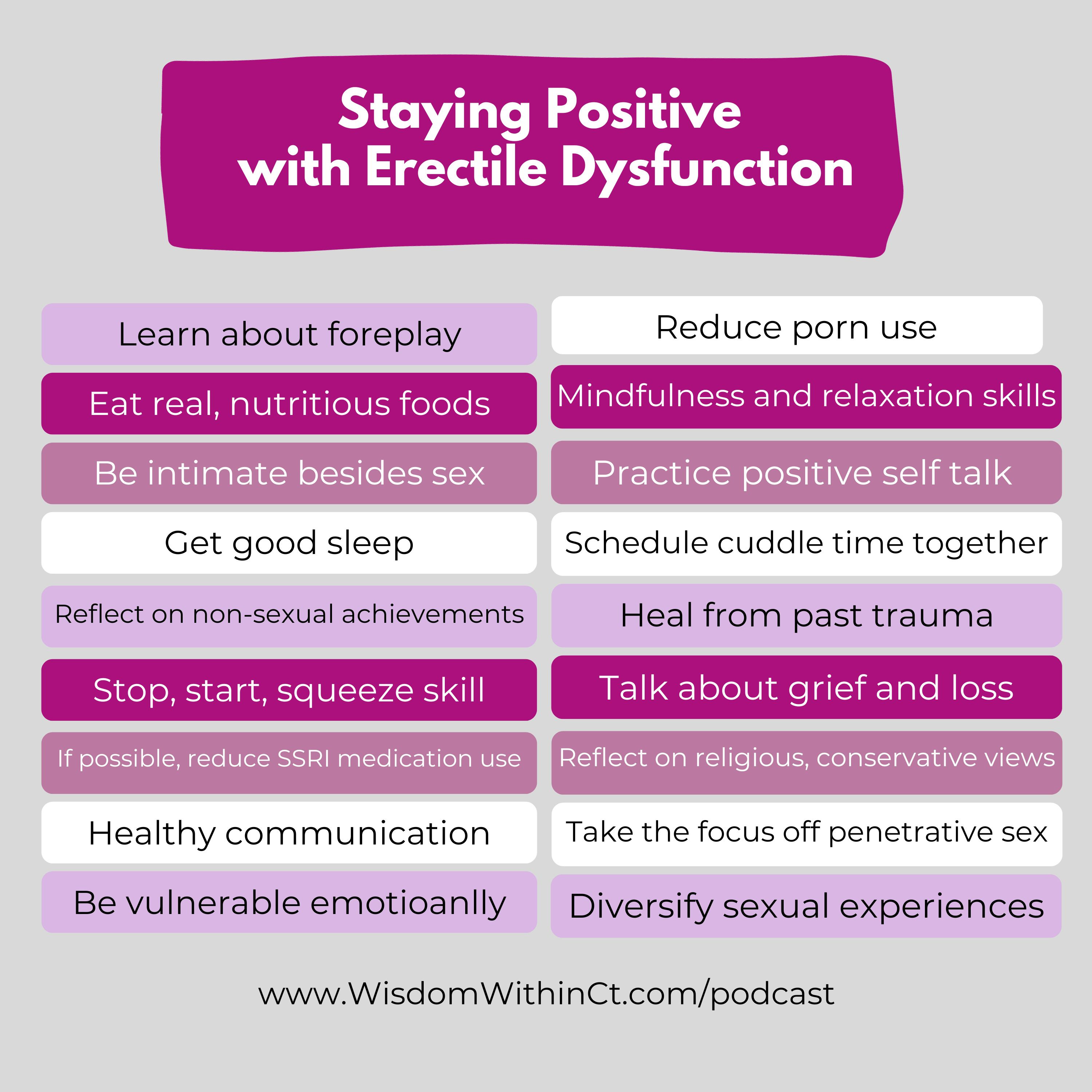 1: Staying Positive with Erectile Dysfunction (A Holistic Approach) episode artwork