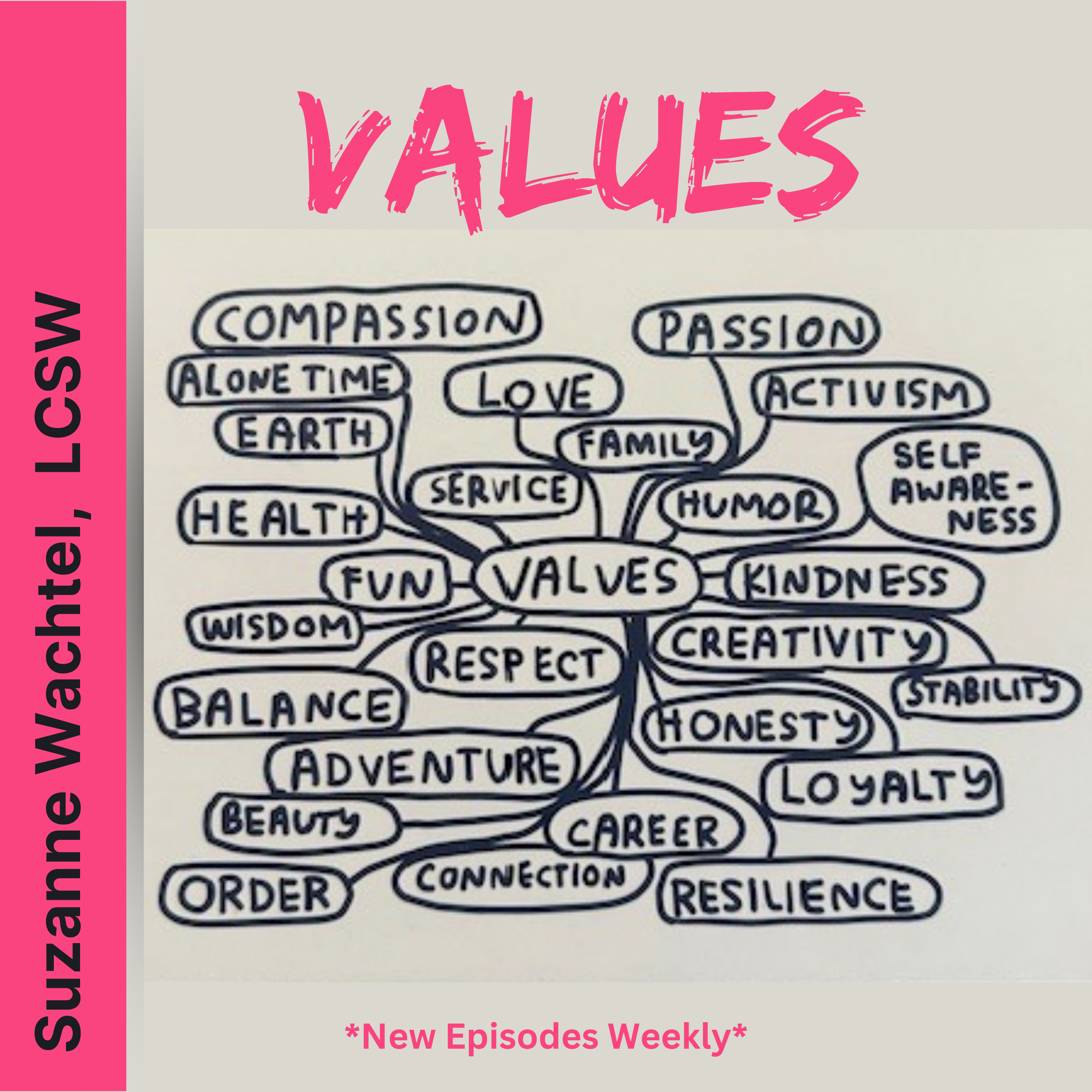 Living Your Best Life With Suzanne Wachtel