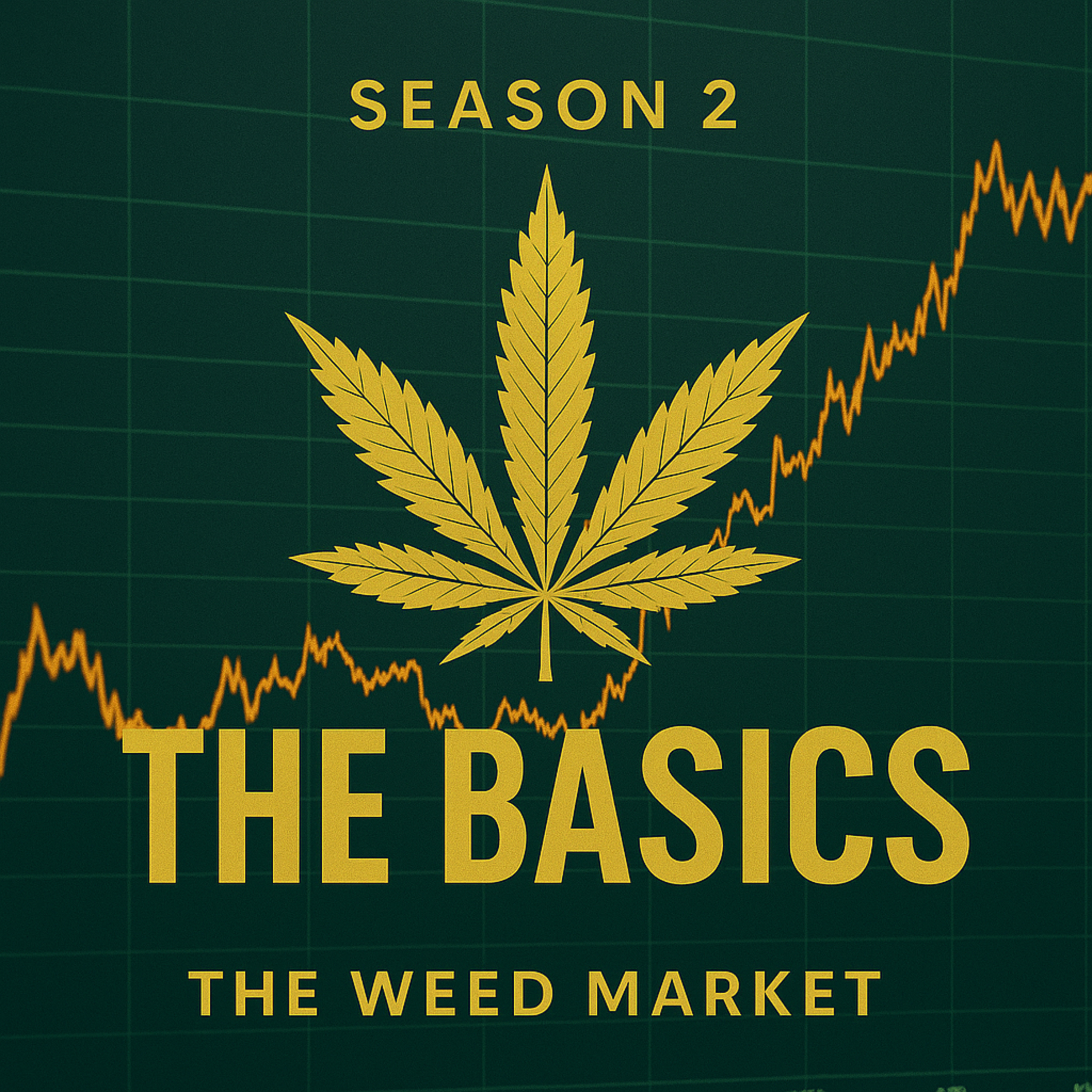 The Weed Market- The Basics