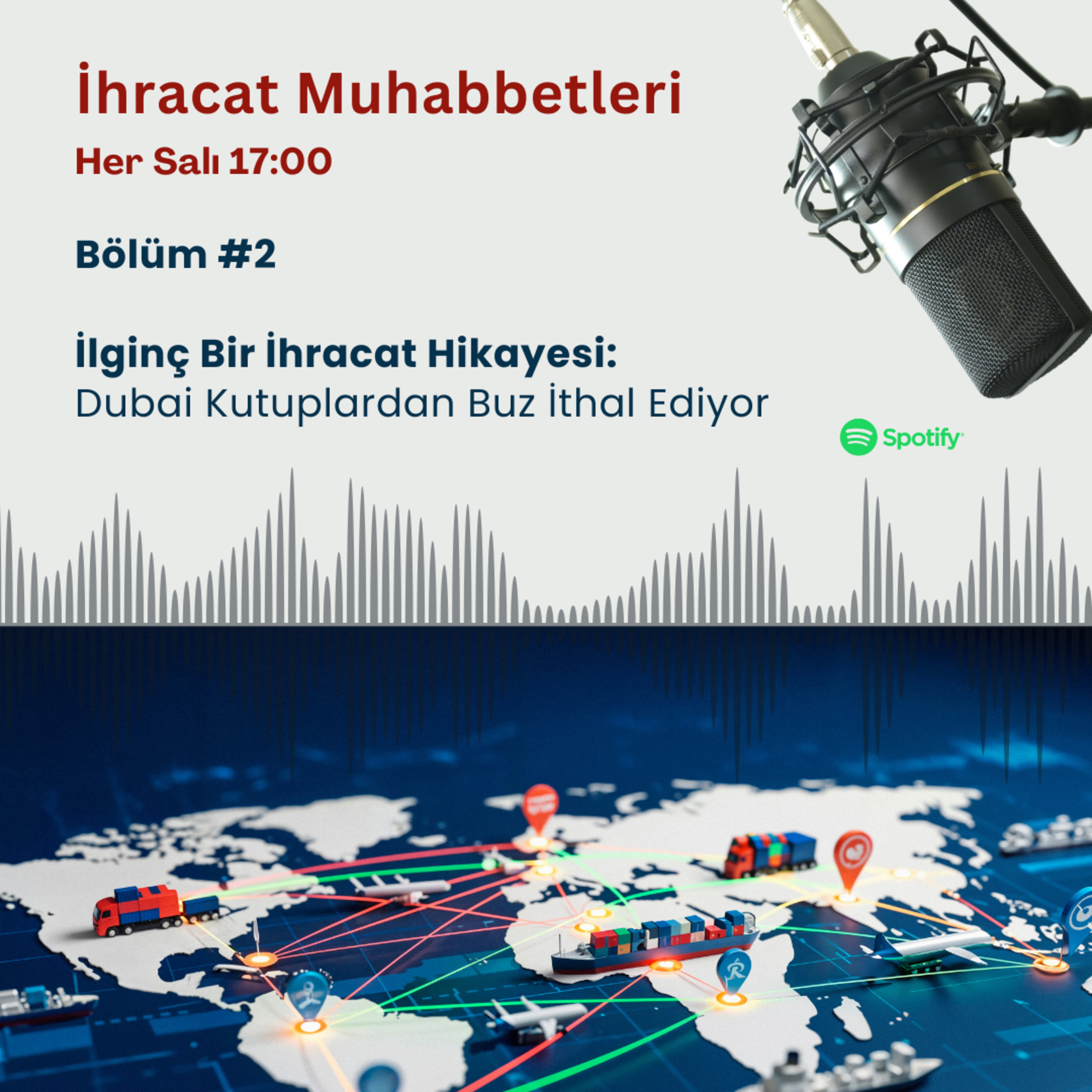 İhracat Muhabbetleri