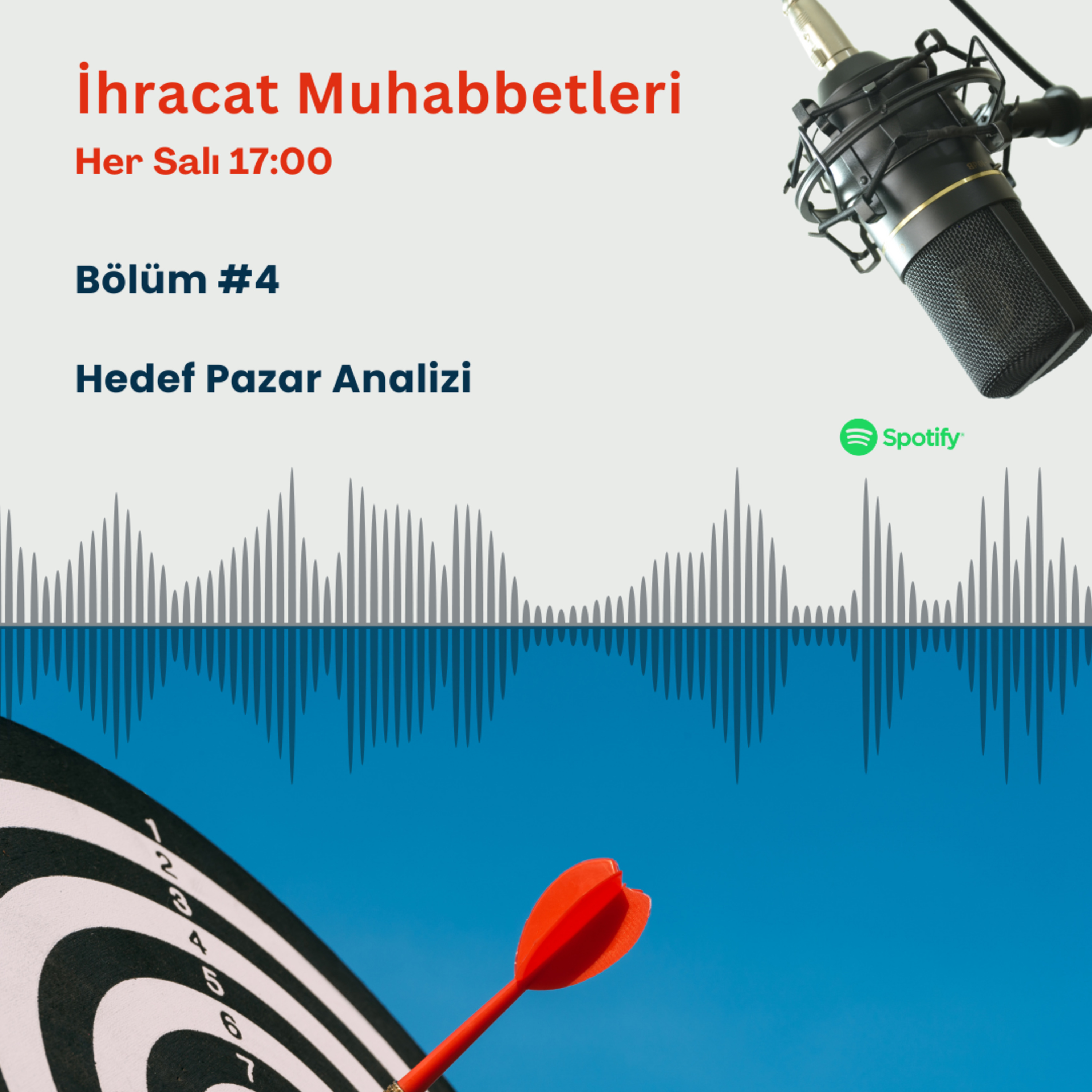#4 Hedef Pazar Analizi episode artwork