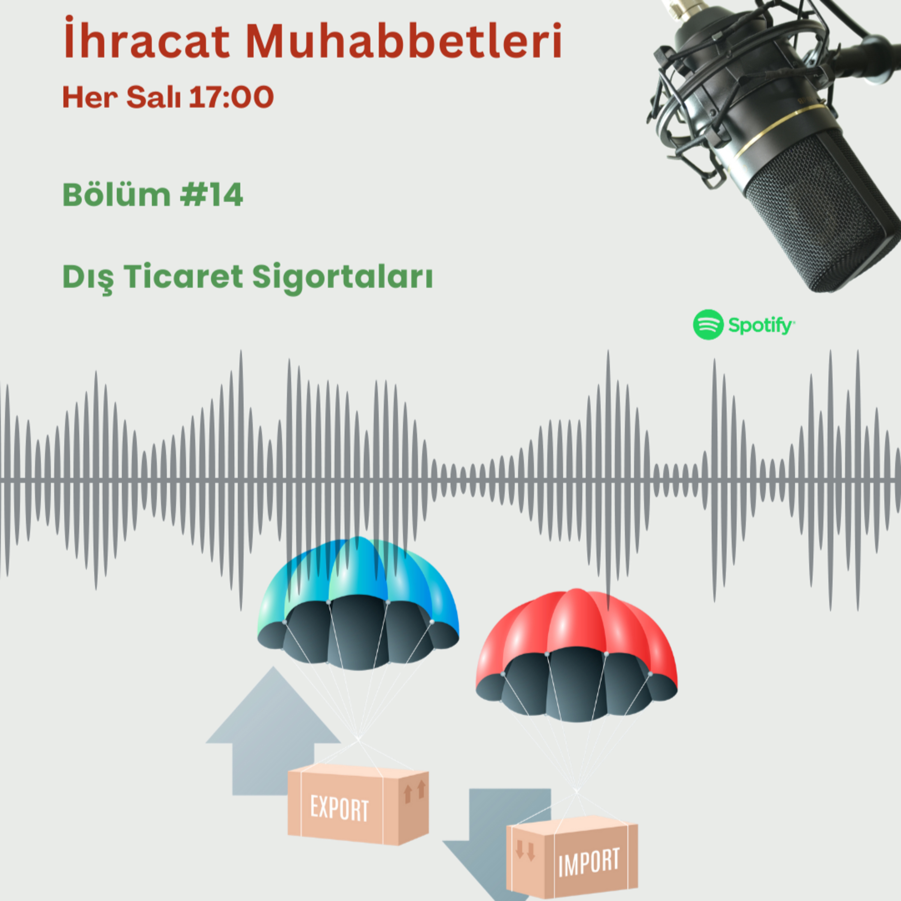 #14 Dış Ticaret Sigortaları - Konuk: Abdullah ÖZCAN episode artwork