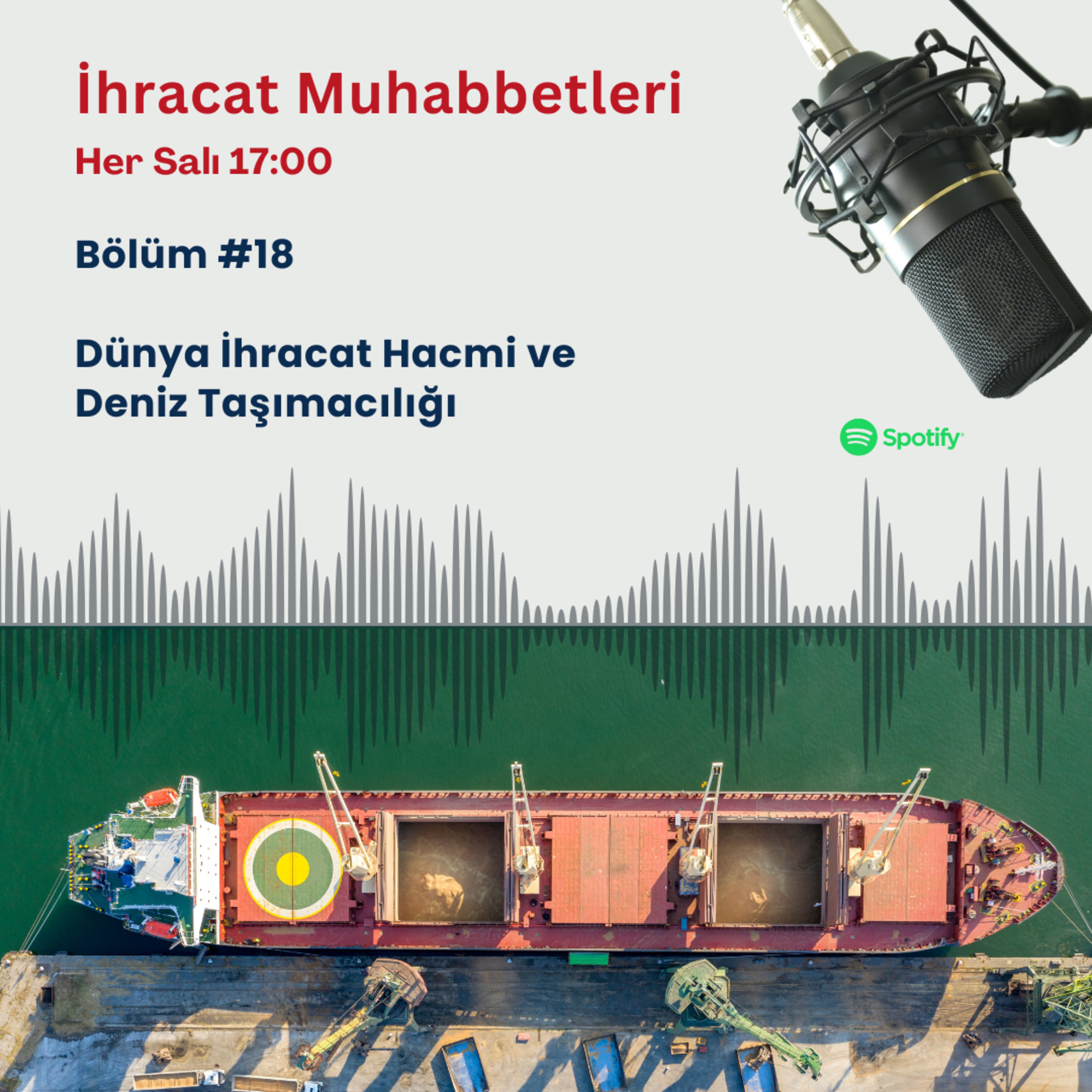 İhracat Muhabbetleri