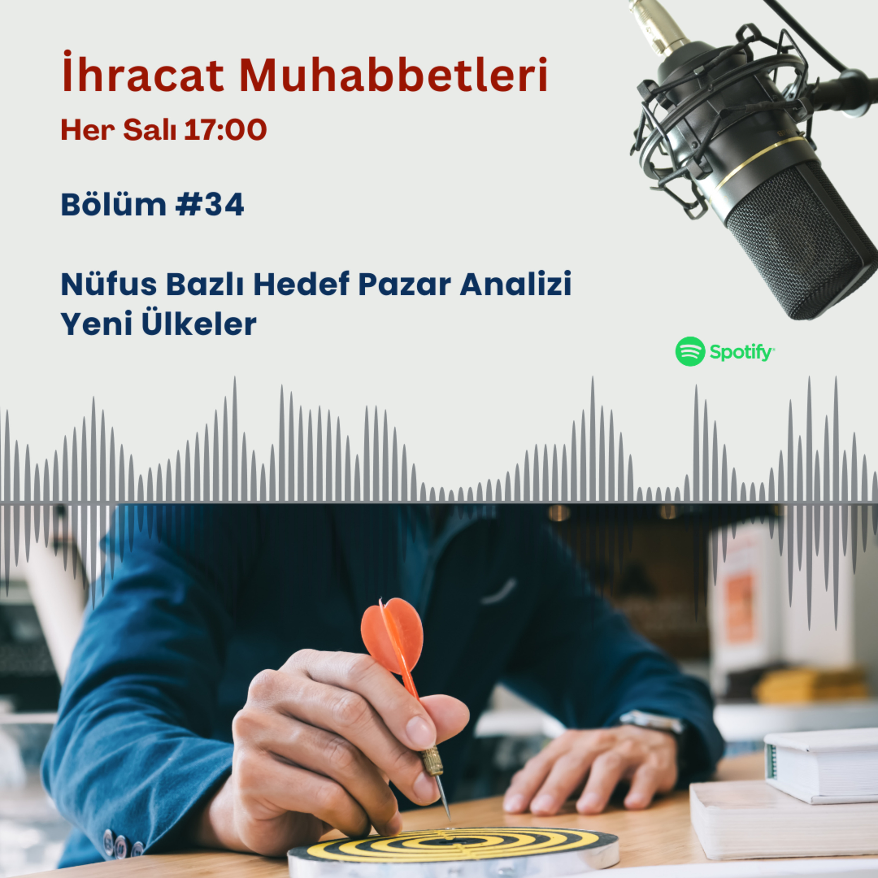İhracat Muhabbetleri