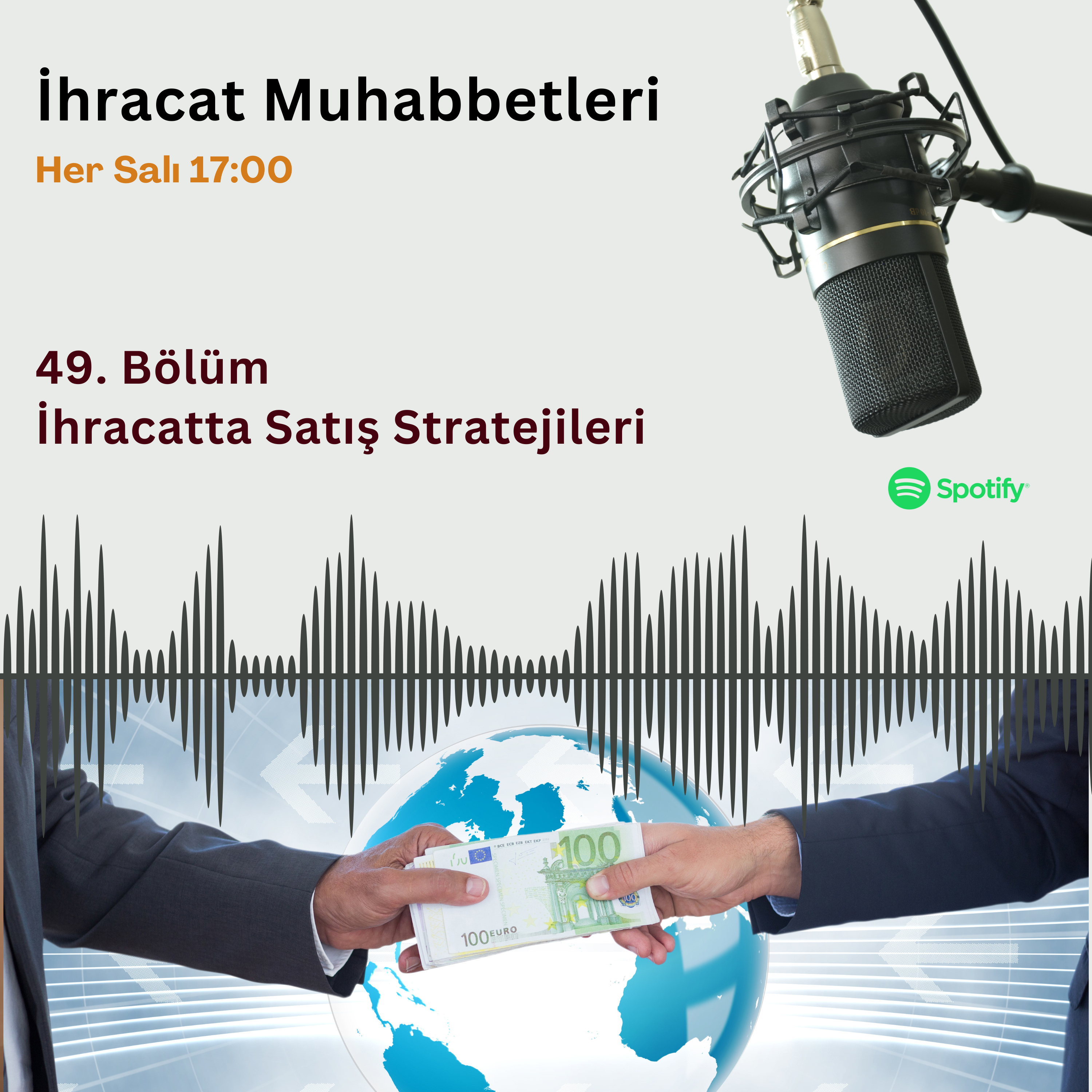 #49 İhracatta Satış Stratejileri— Konuk: Ufuk ÖZÇELİK episode artwork