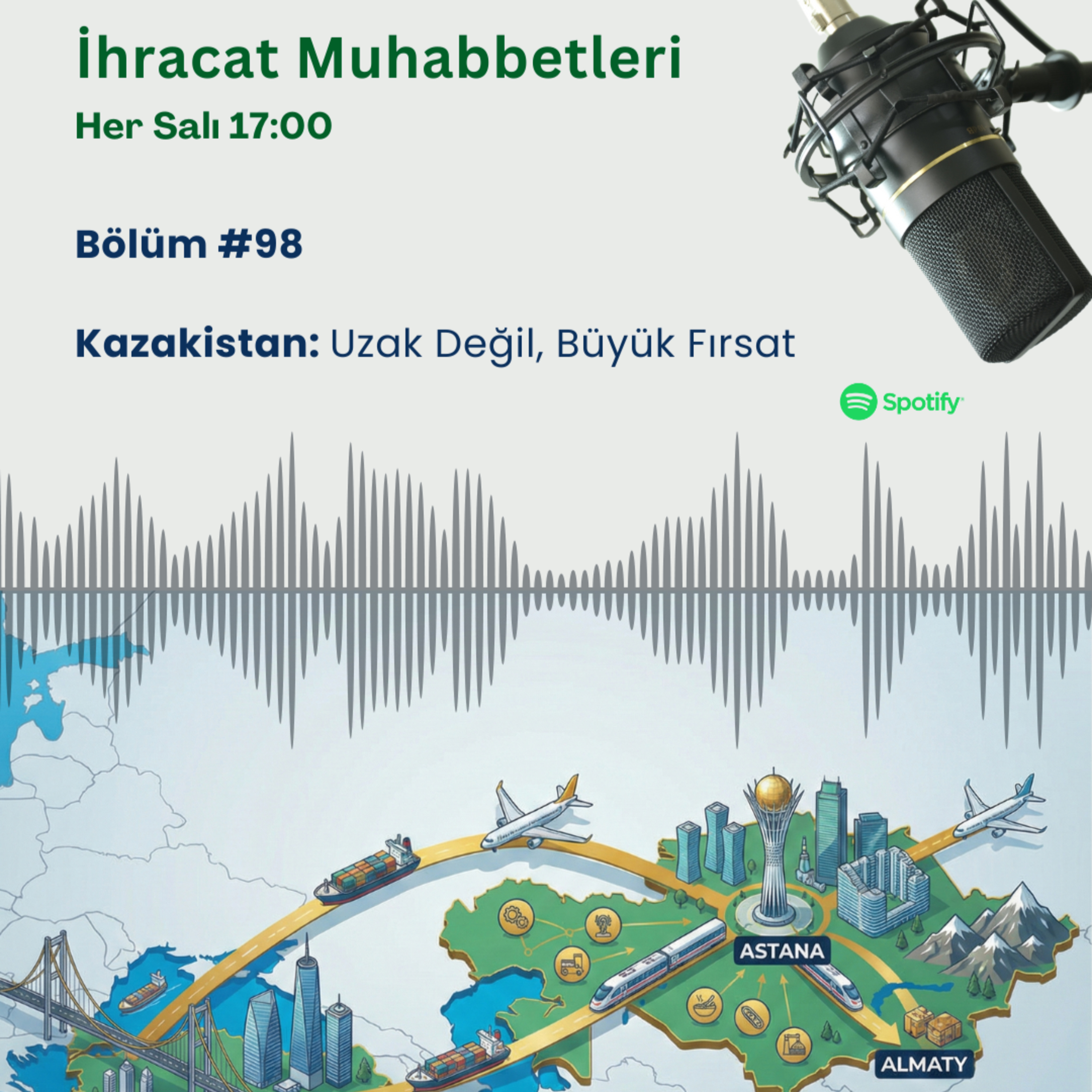 İhracat Muhabbetleri