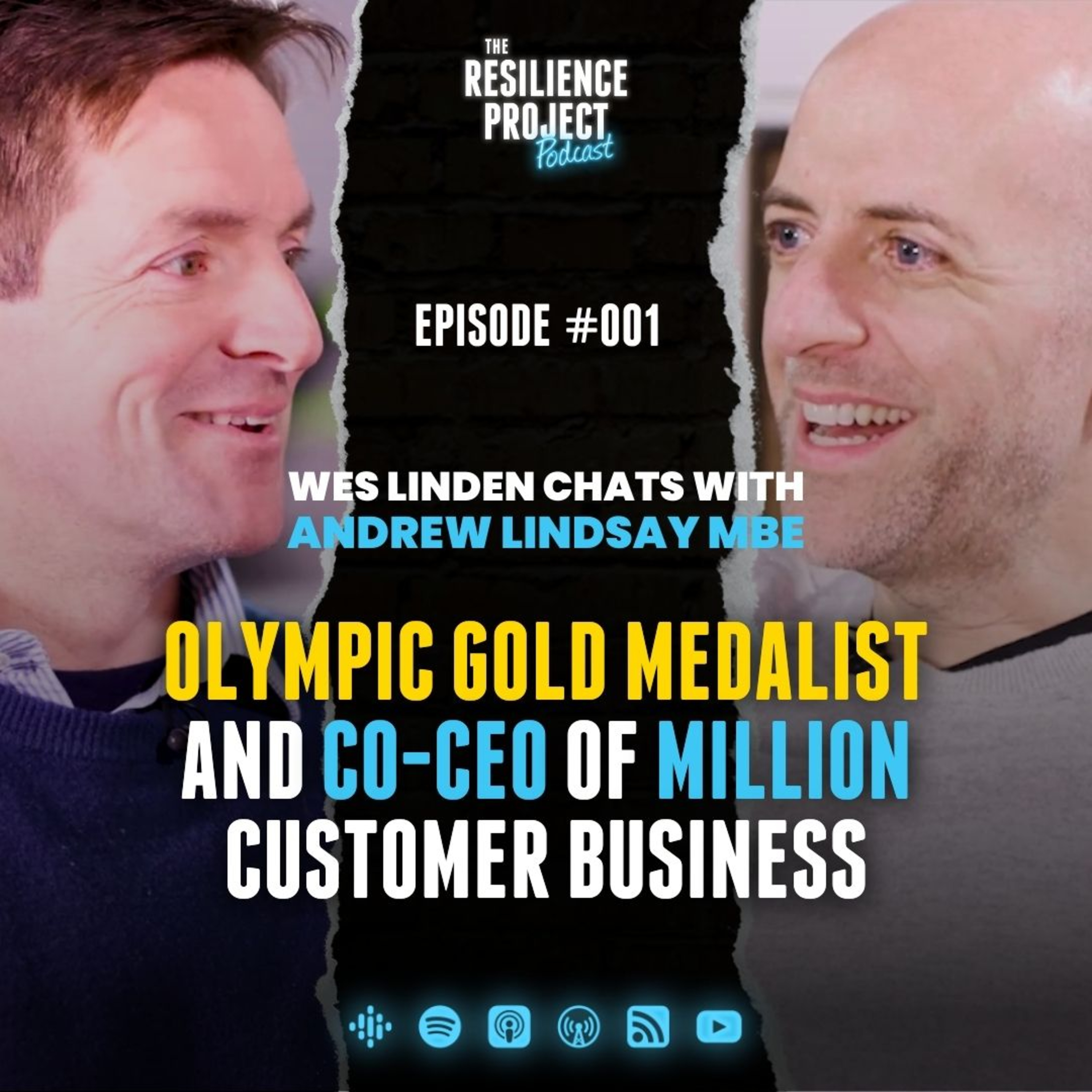 The Resilience Project