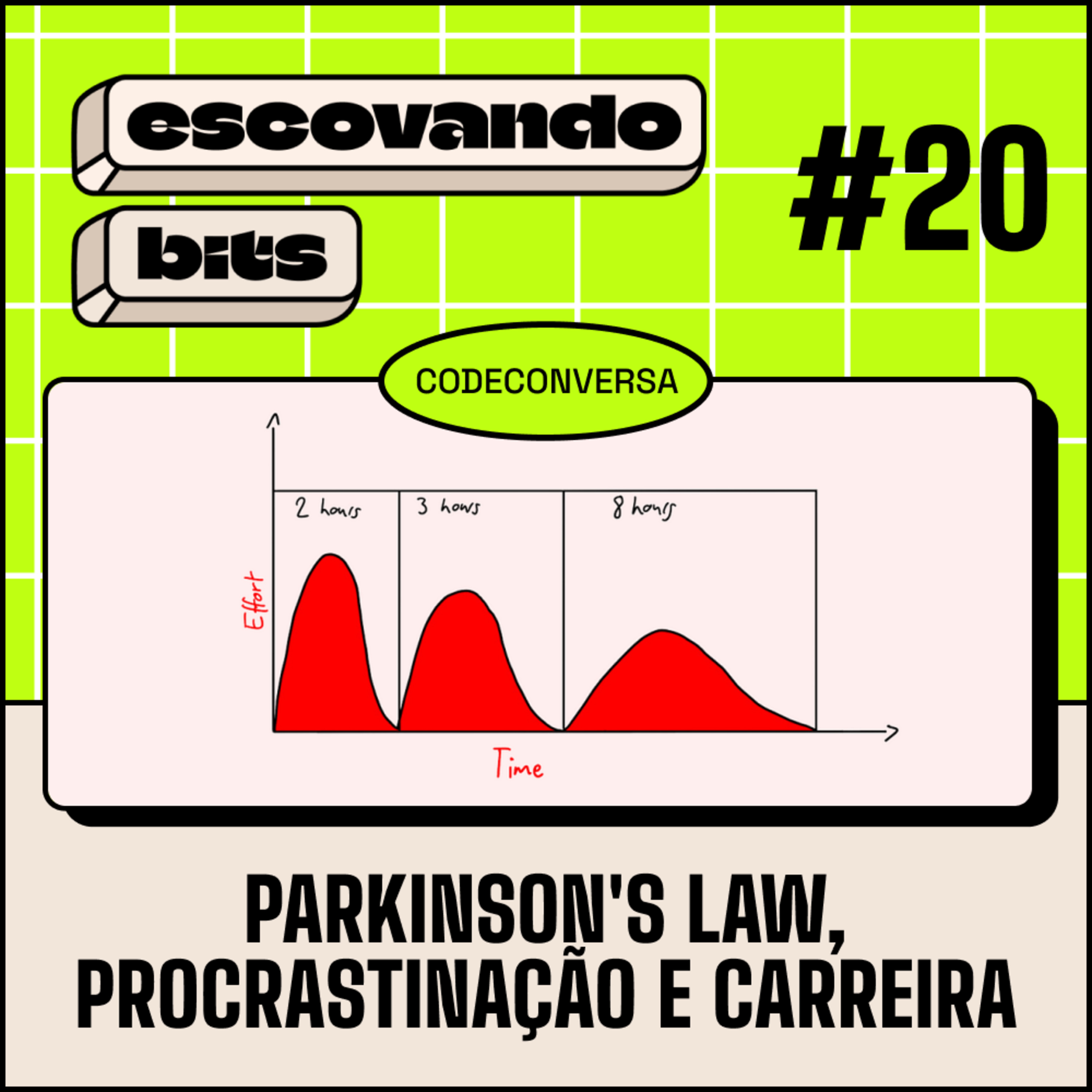 escovando bits