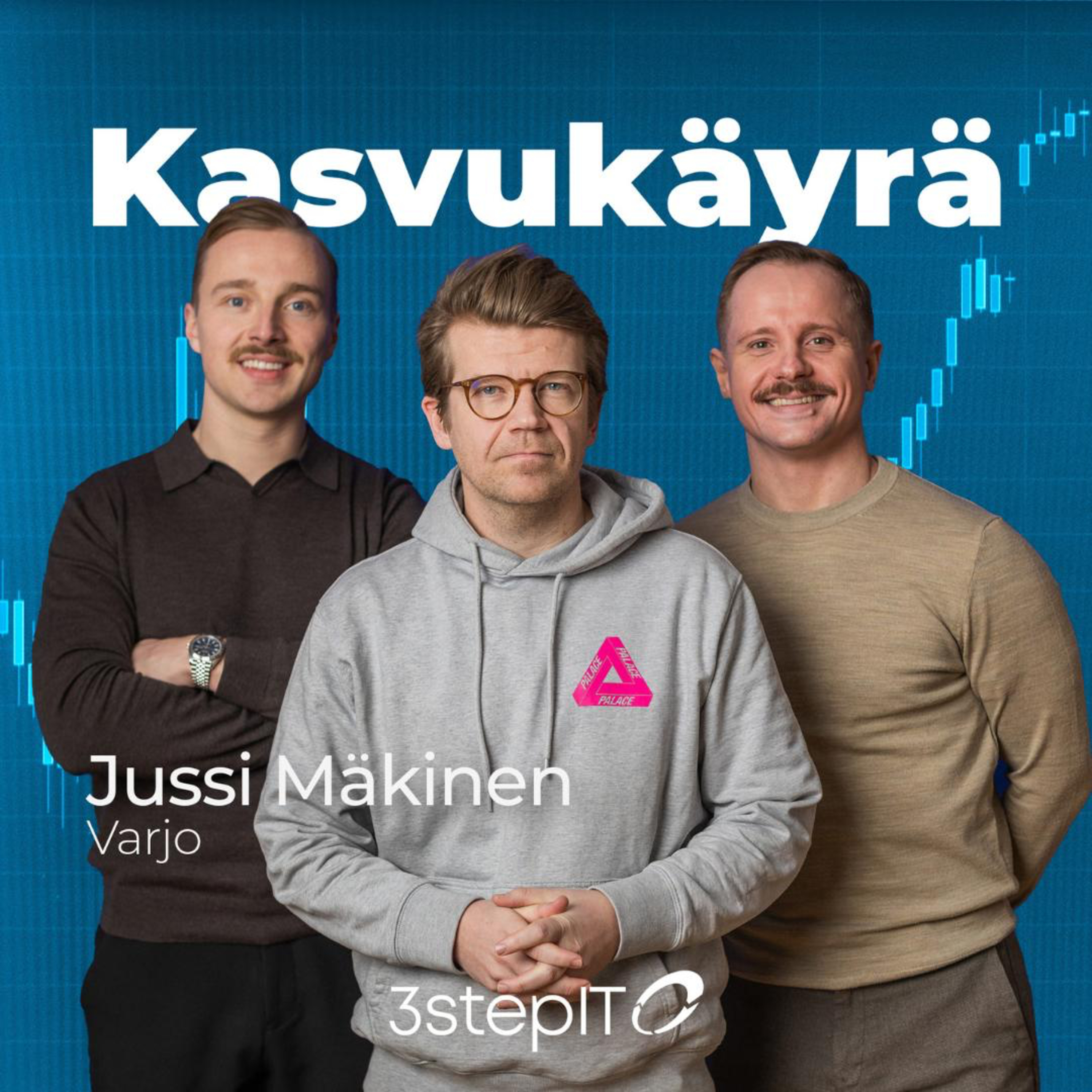 Kasvukäyrä