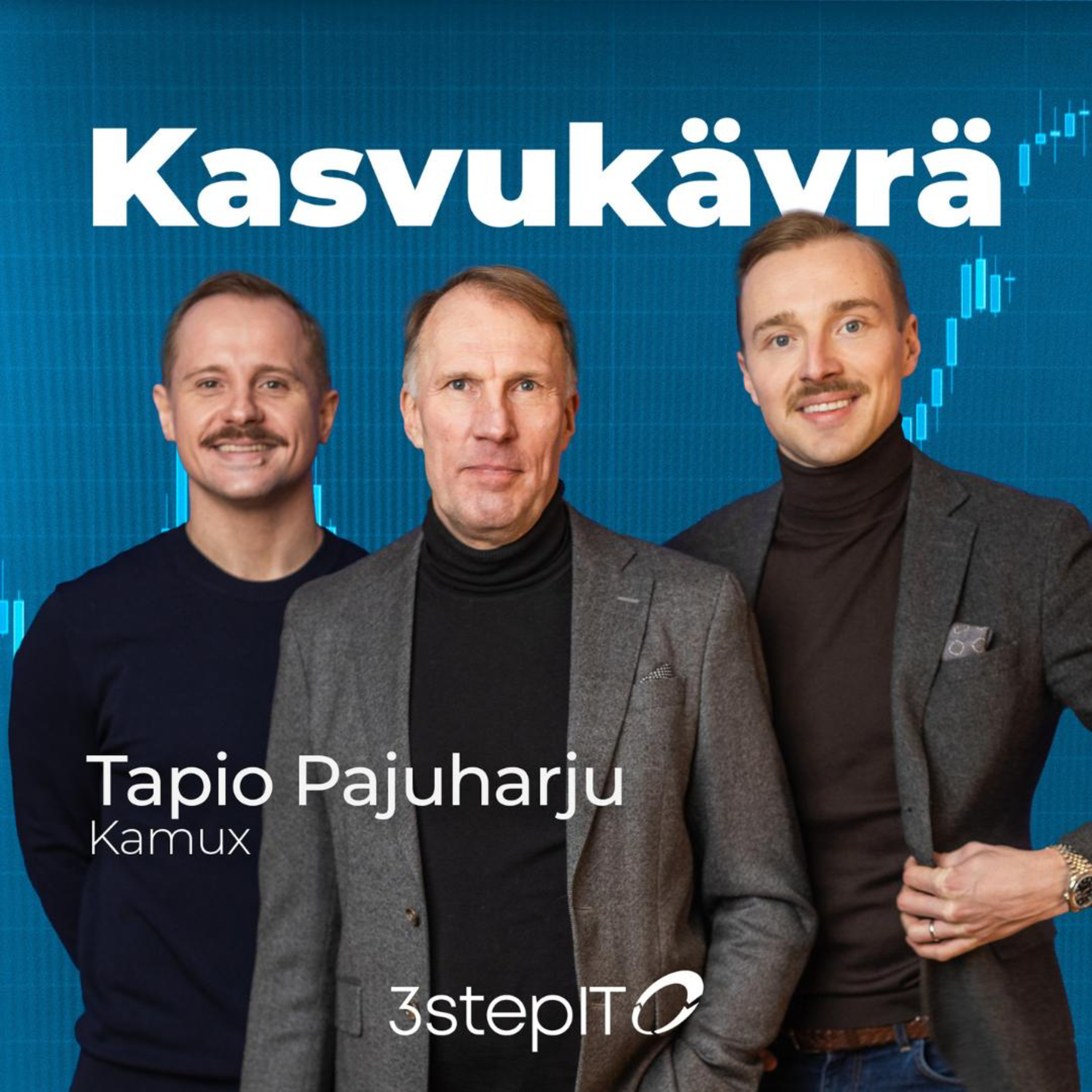 Kasvukäyrä