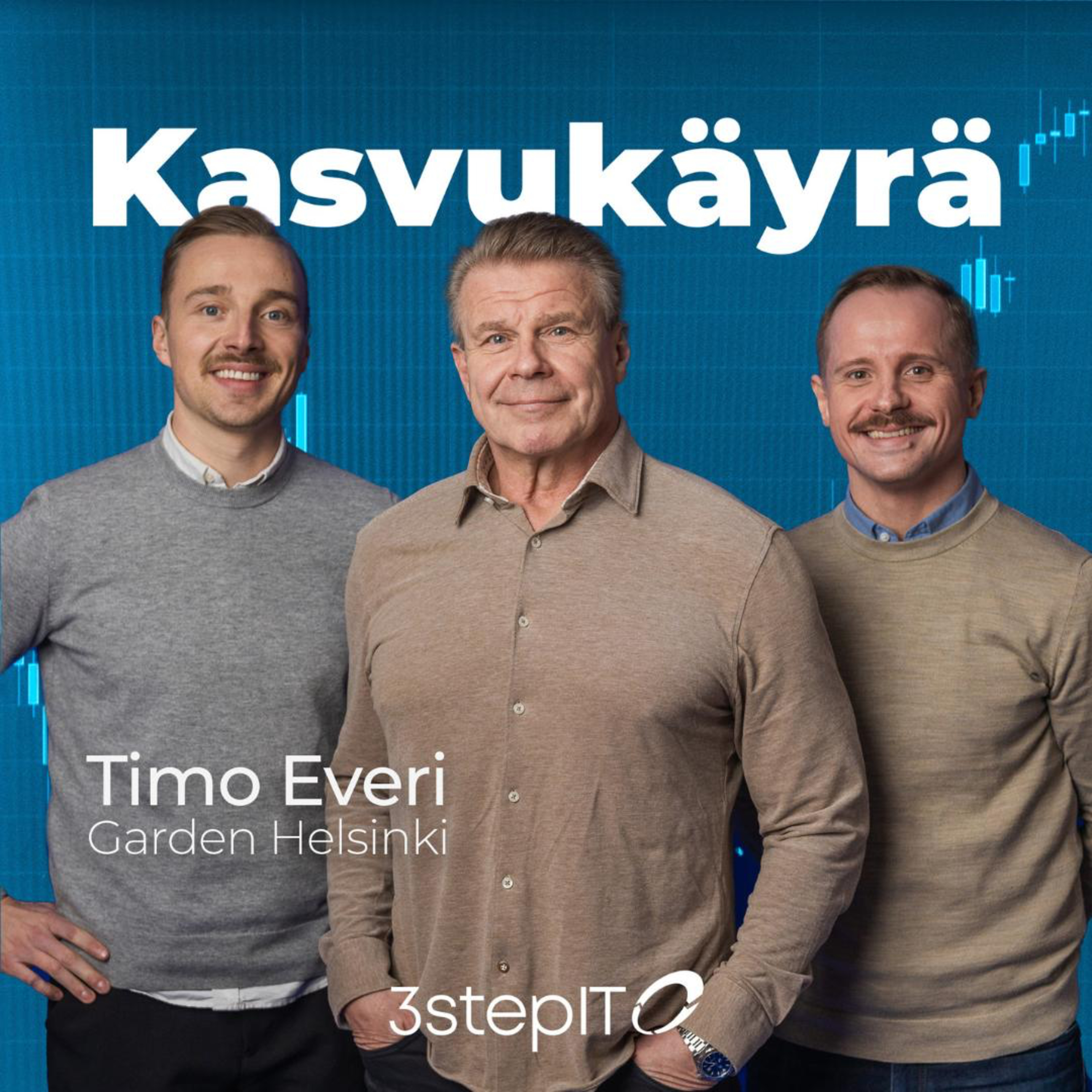 Kasvukäyrä