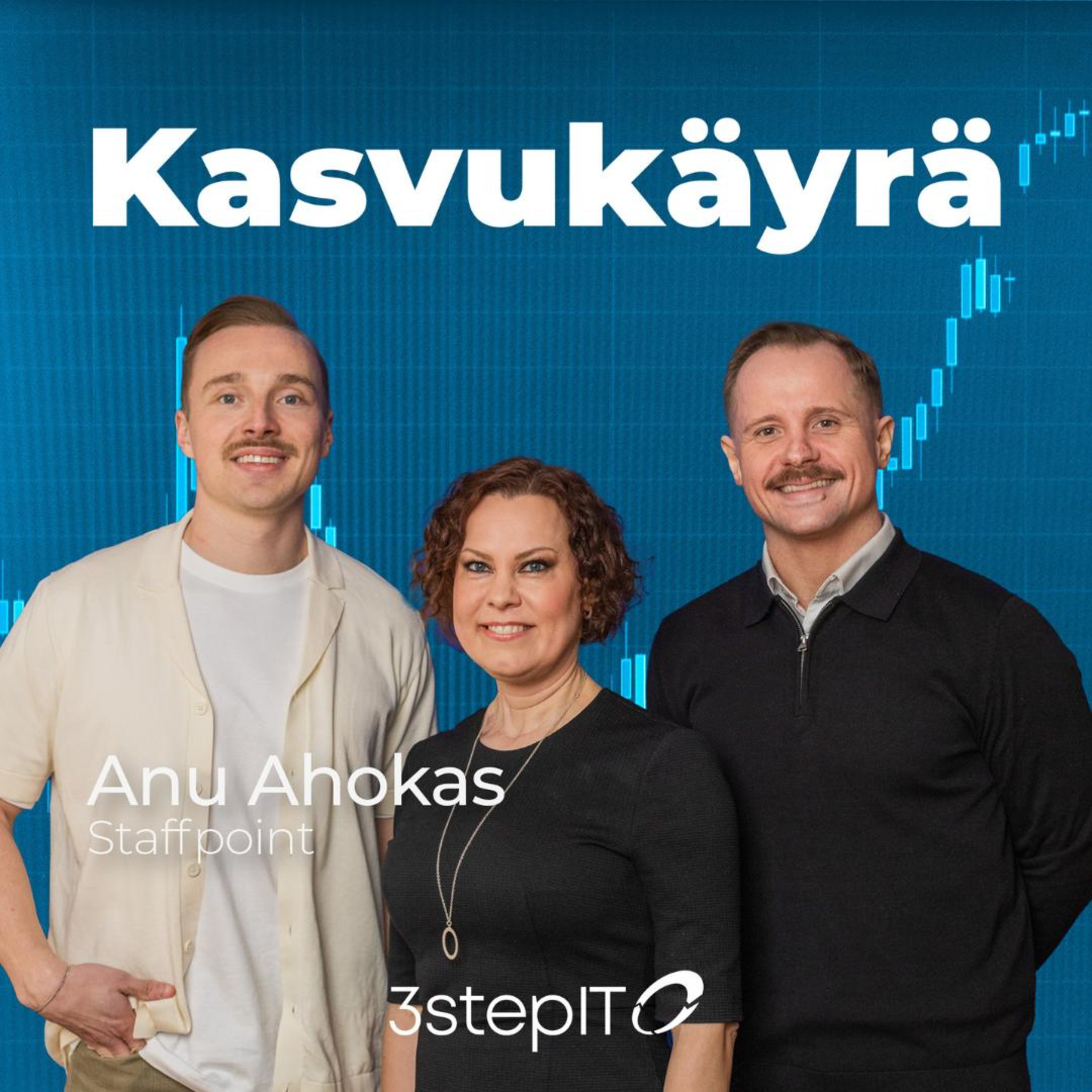 Kasvukäyrä