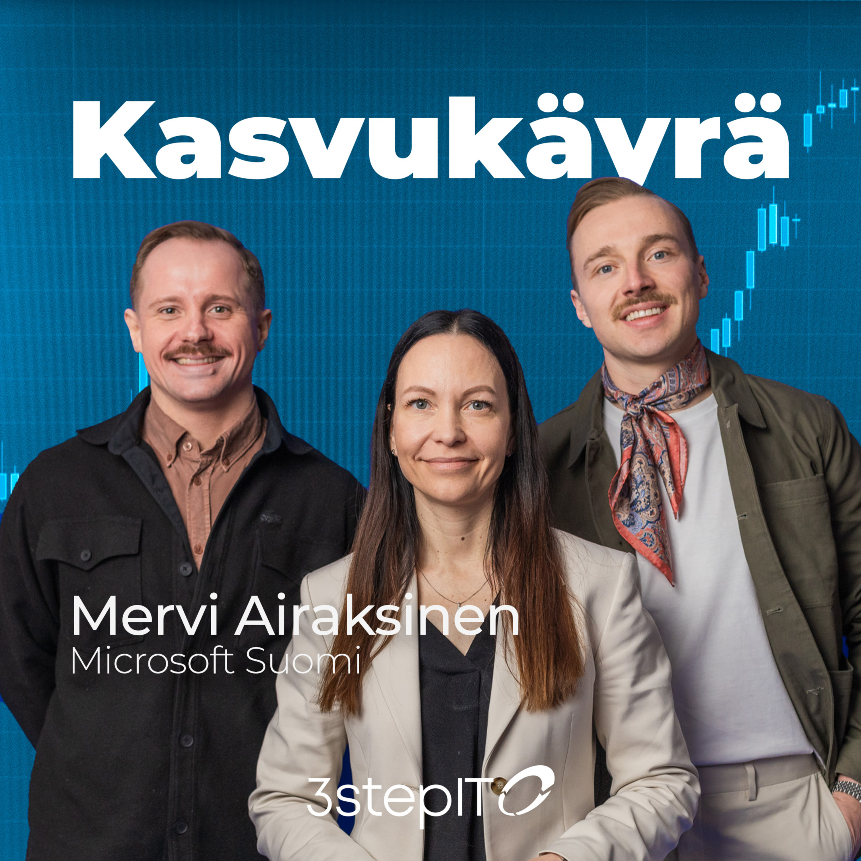 Kasvukäyrä