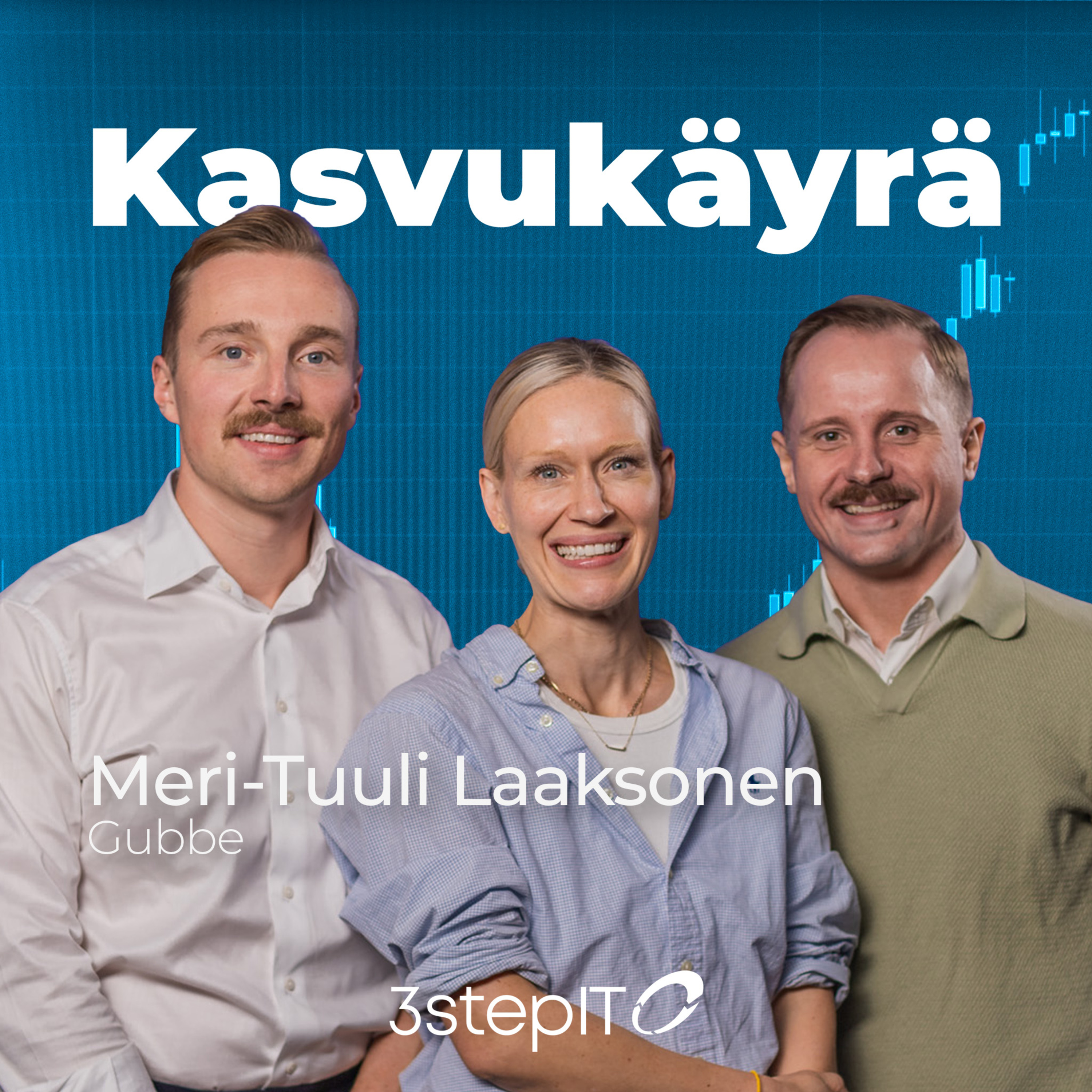 Kasvukäyrä
