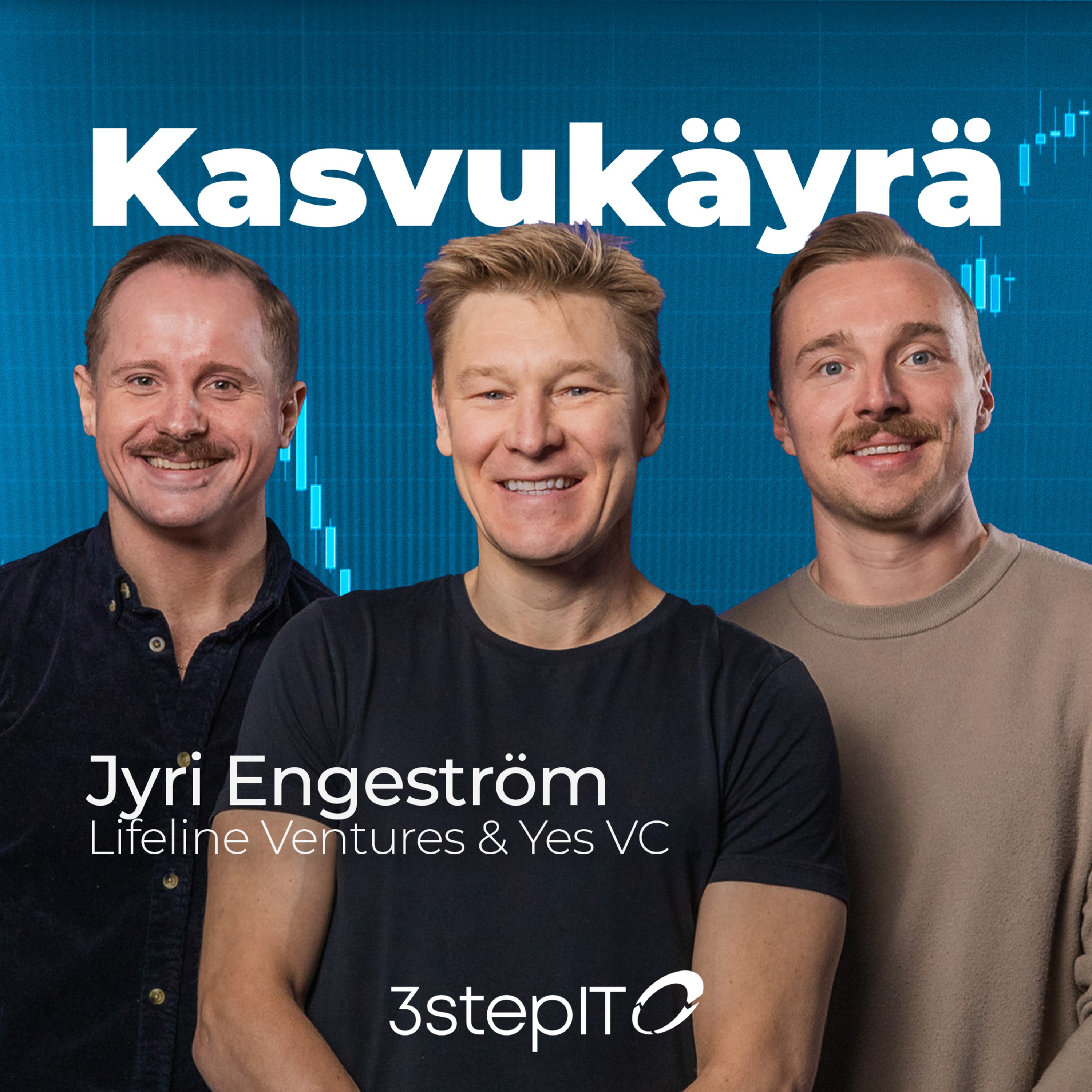 Kasvukäyrä