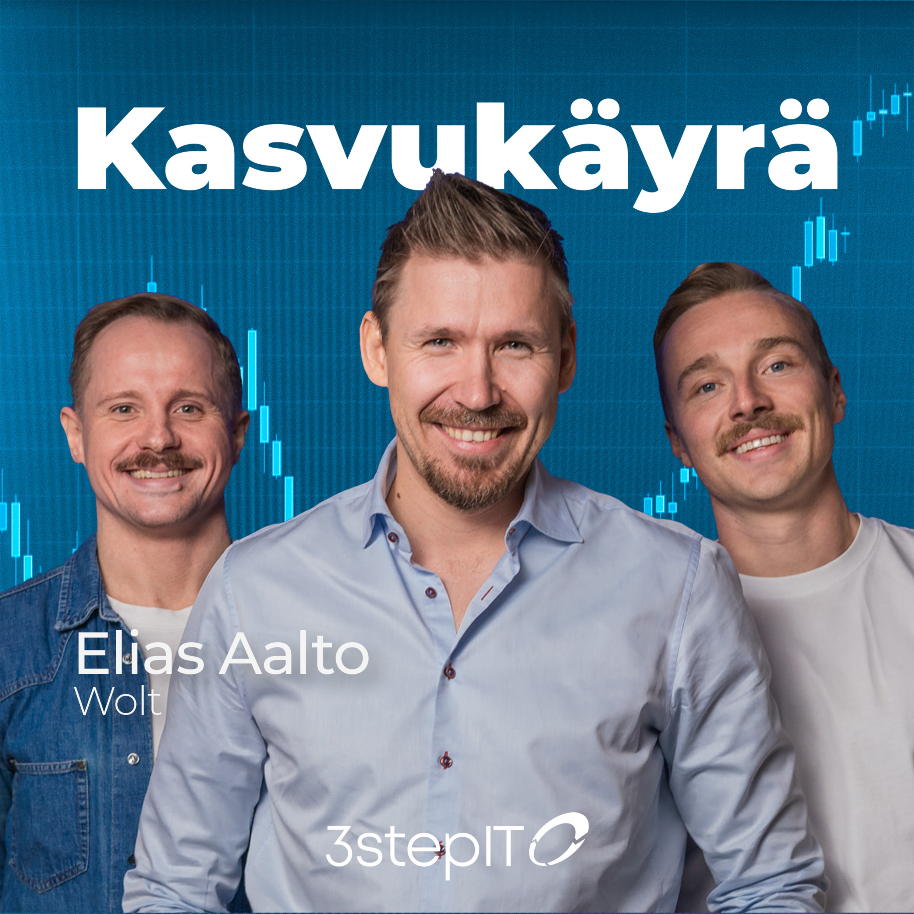 Kasvukäyrä