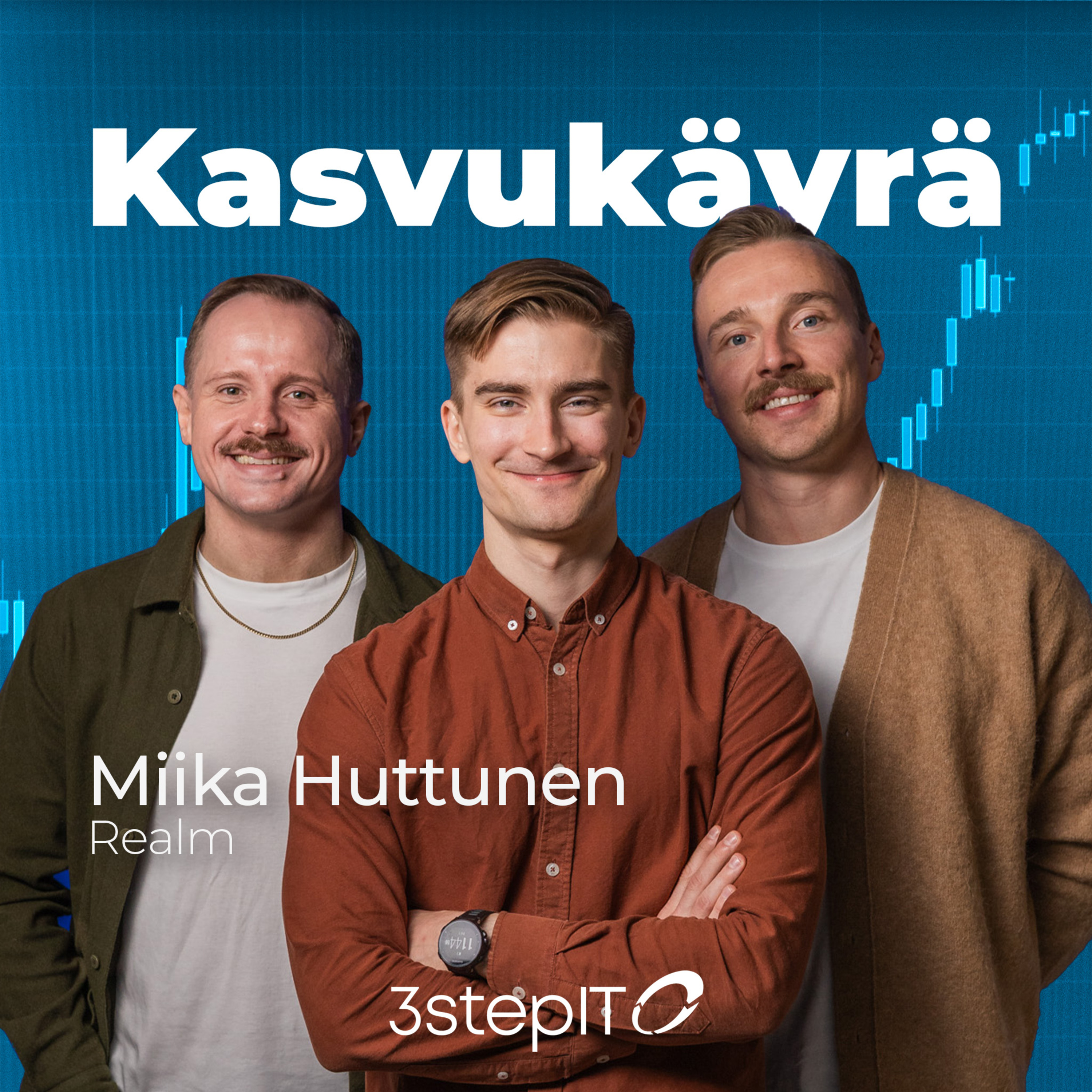 Kasvukäyrä