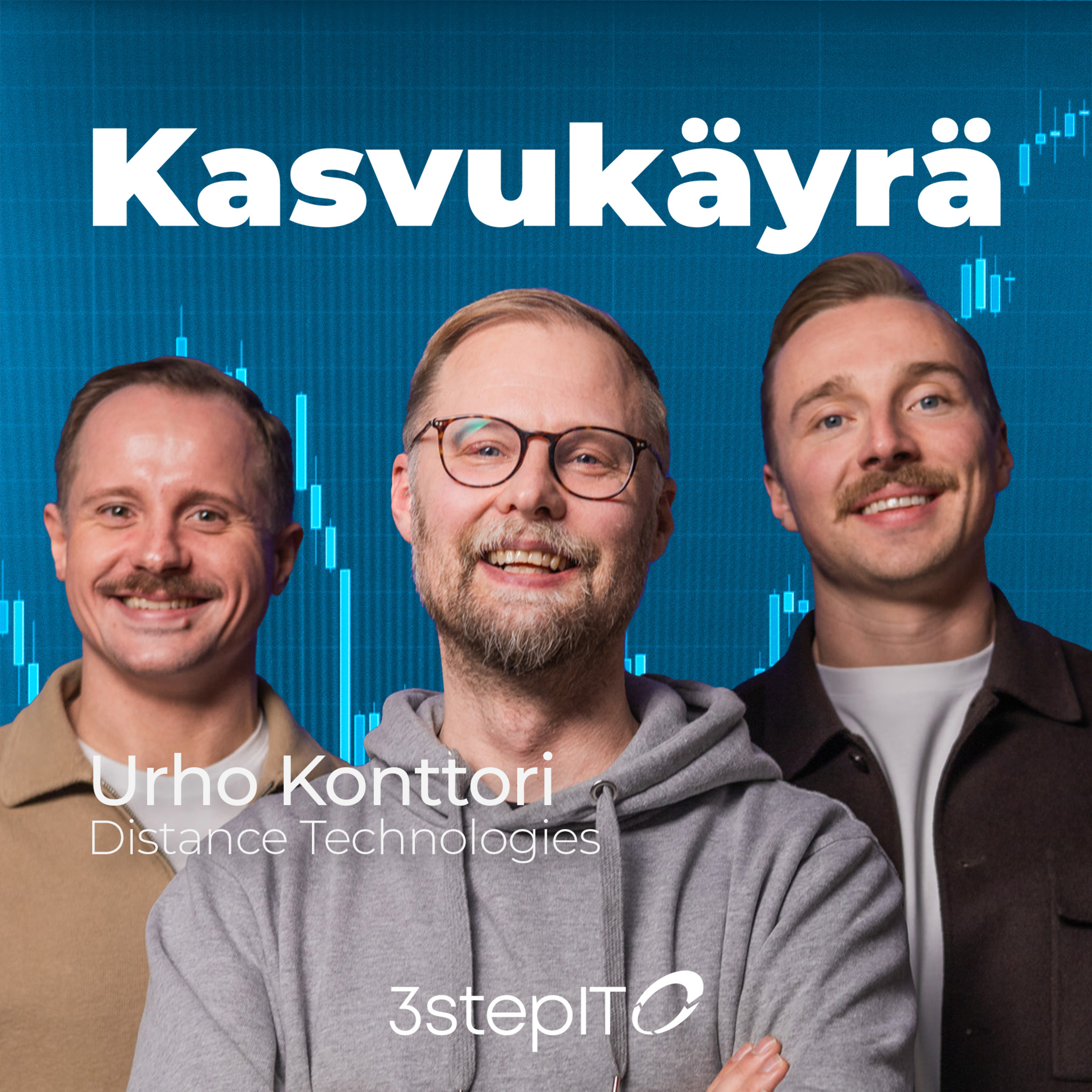 Kasvukäyrä