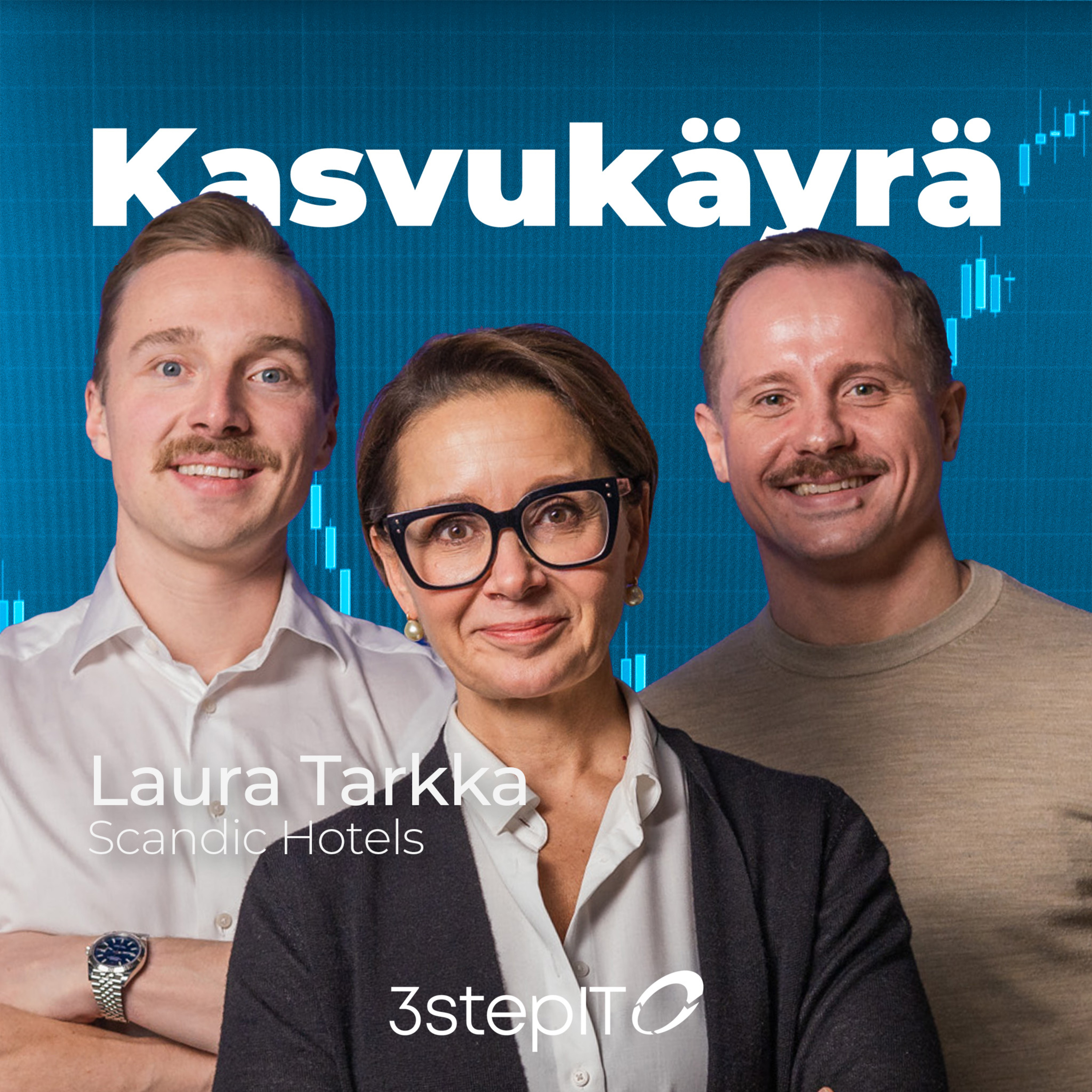 Kasvukäyrä