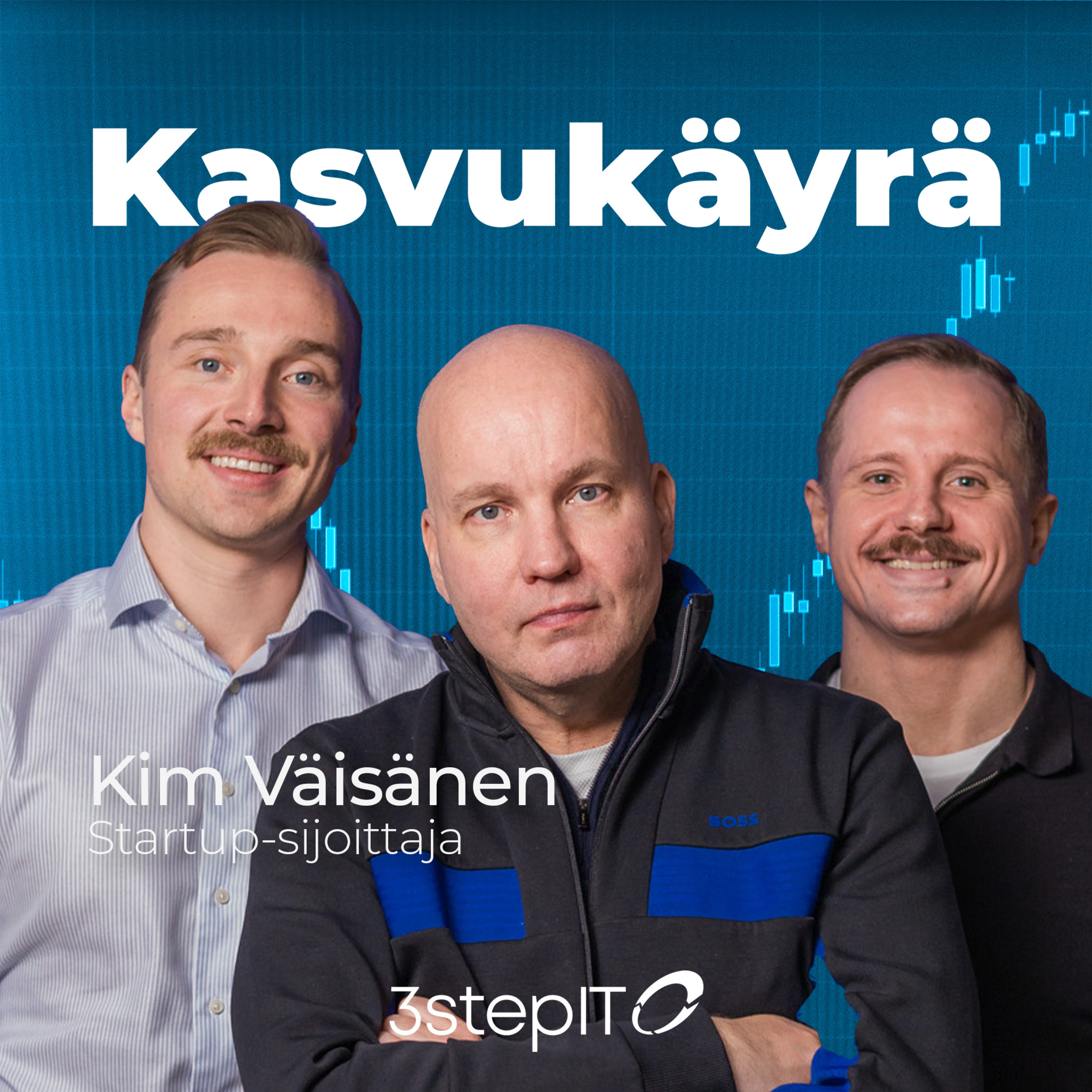 Kasvukäyrä
