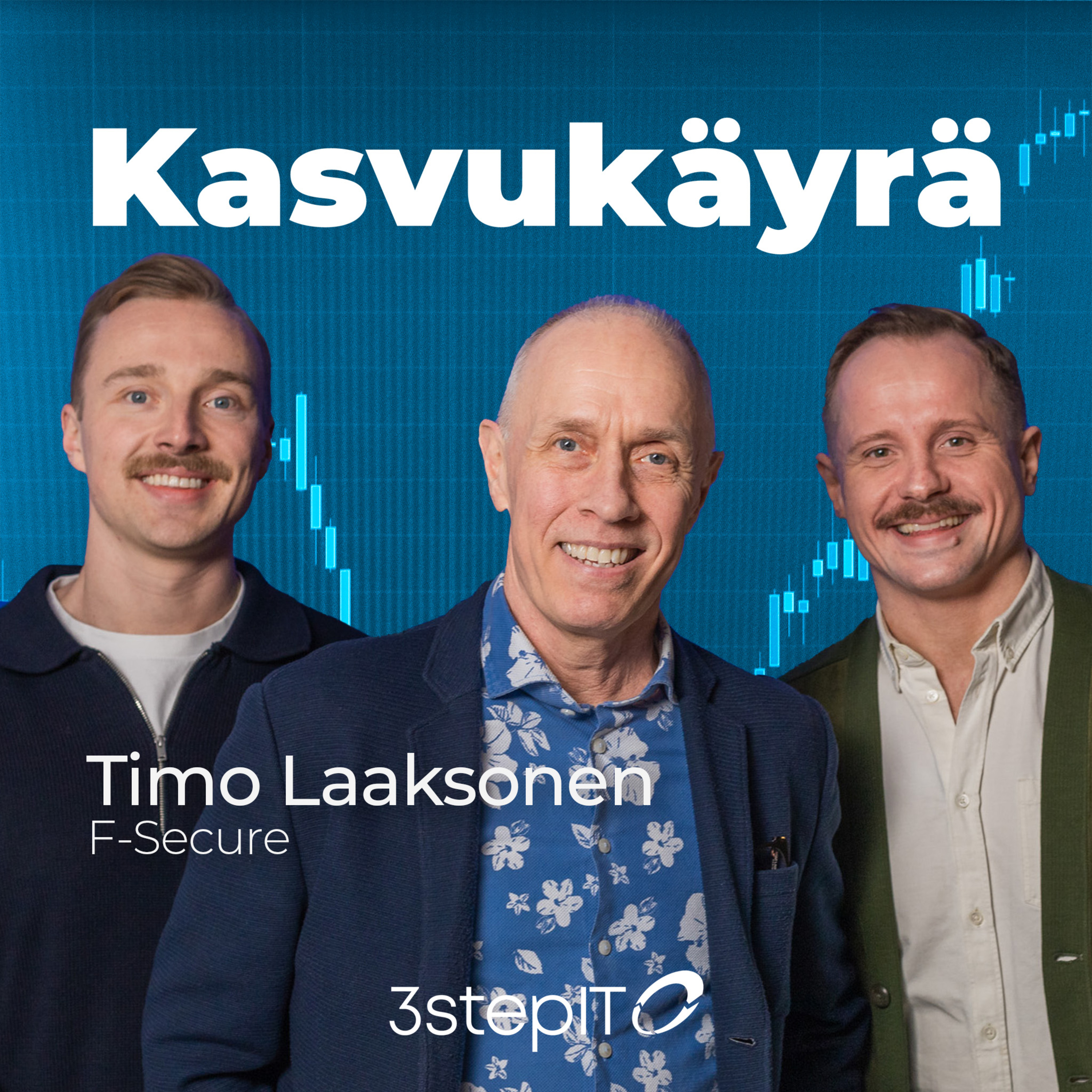 Kasvukäyrä