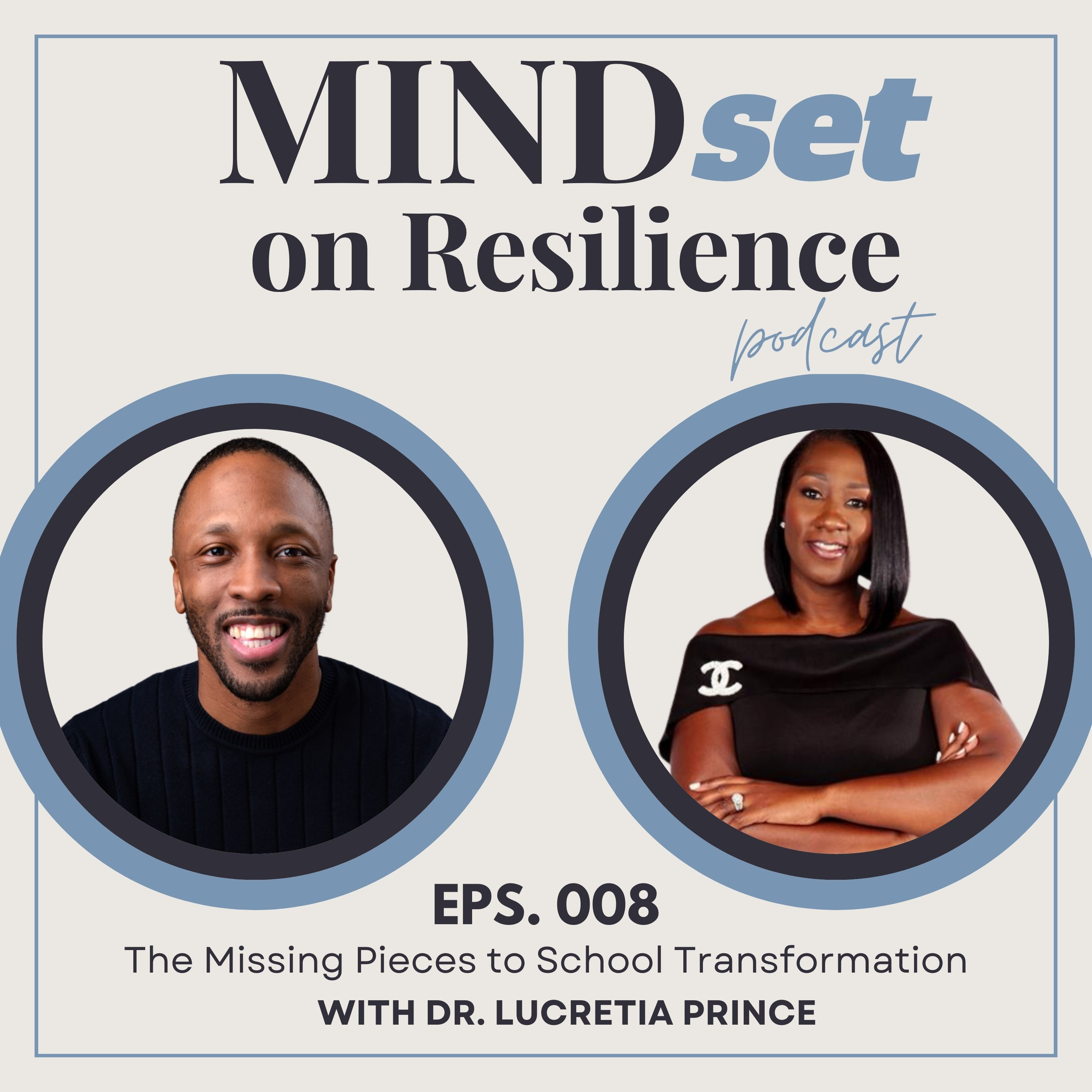 Mindset on Resilience