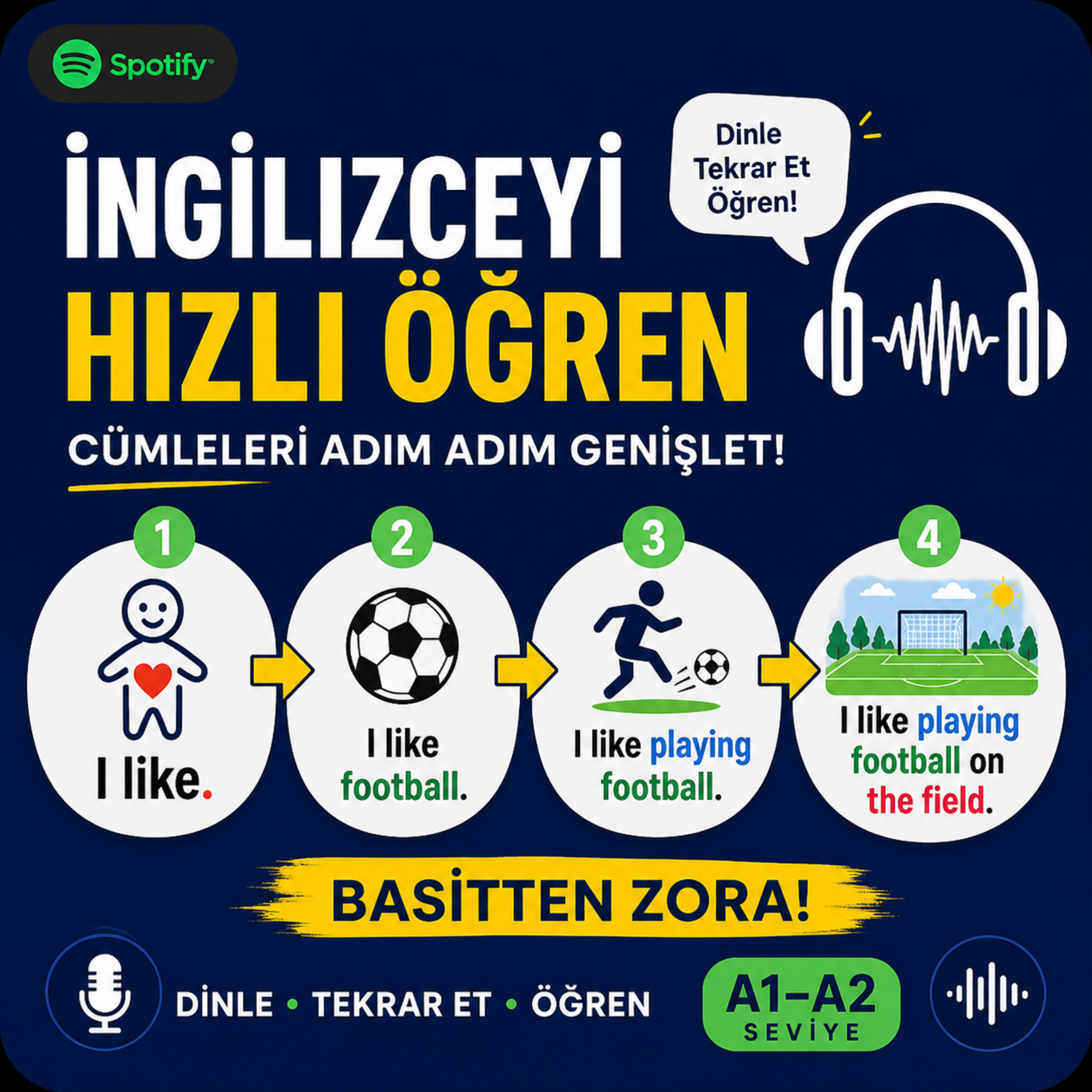 İngilizceyi Hızlı Öğren: Cümleleri Adım Adım Genişlet! episode artwork