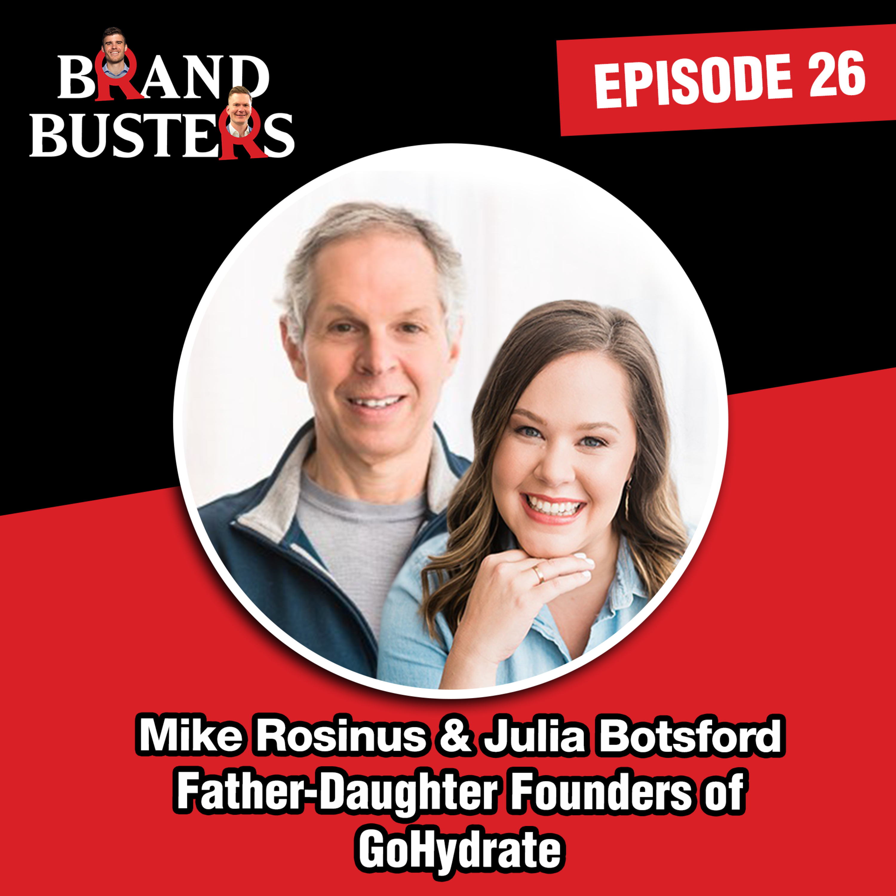 BrandBusters CPG and eCommerce Podcast