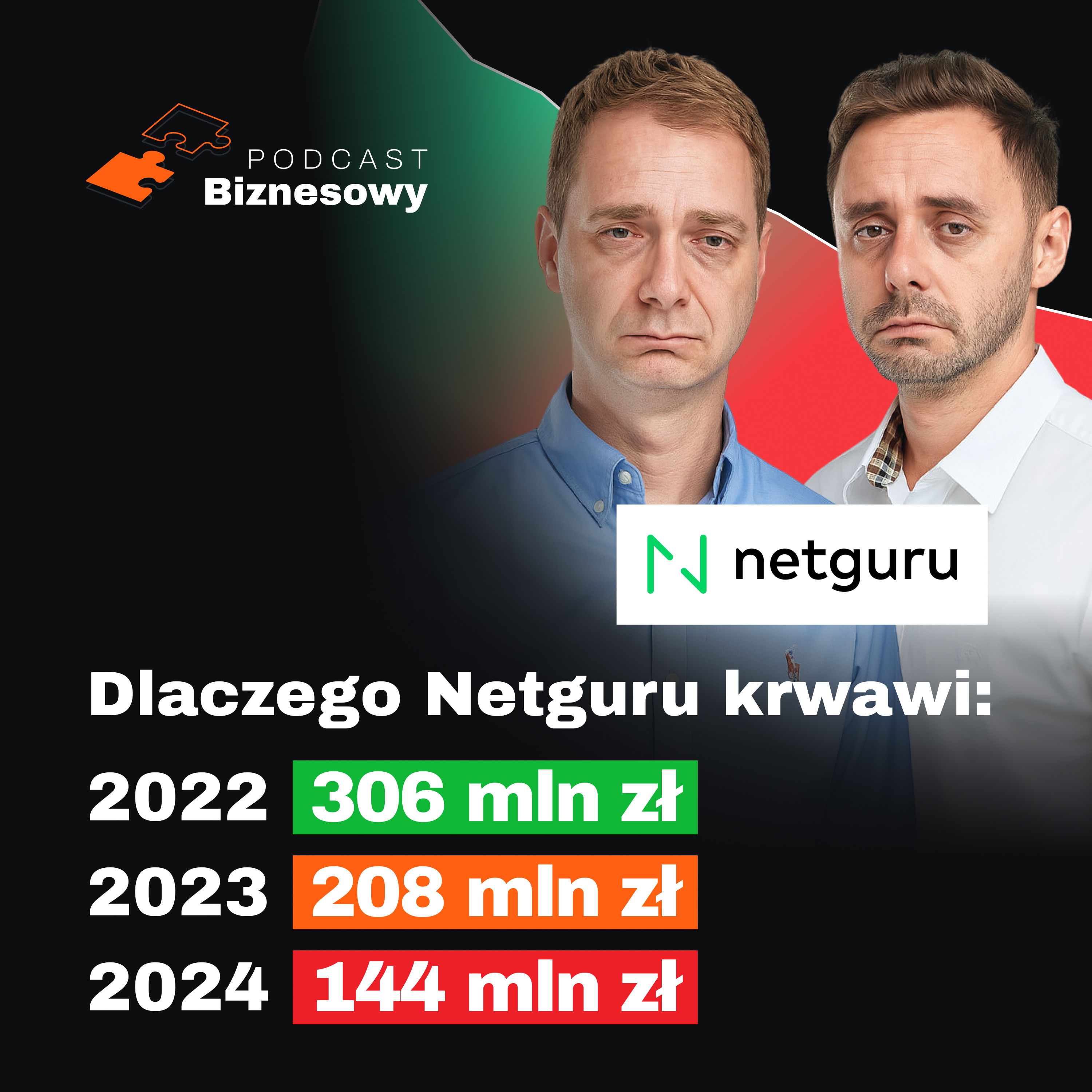 Podcast Biznesowy