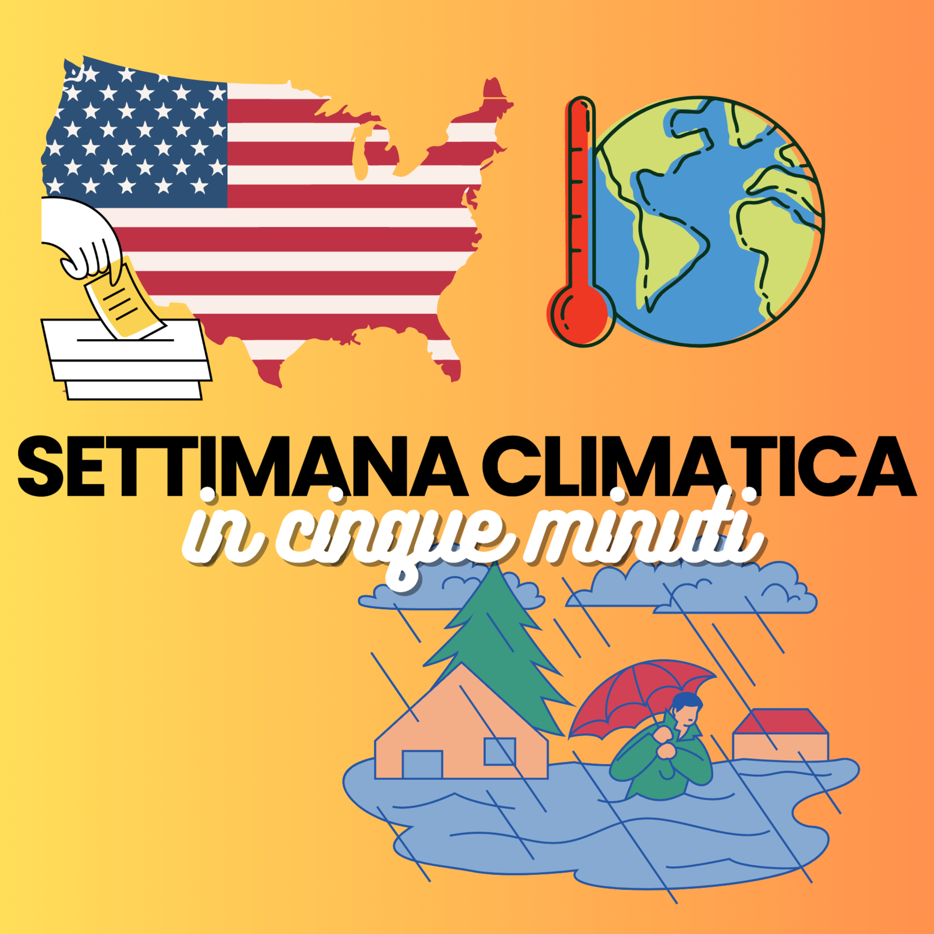 Capire la Terra