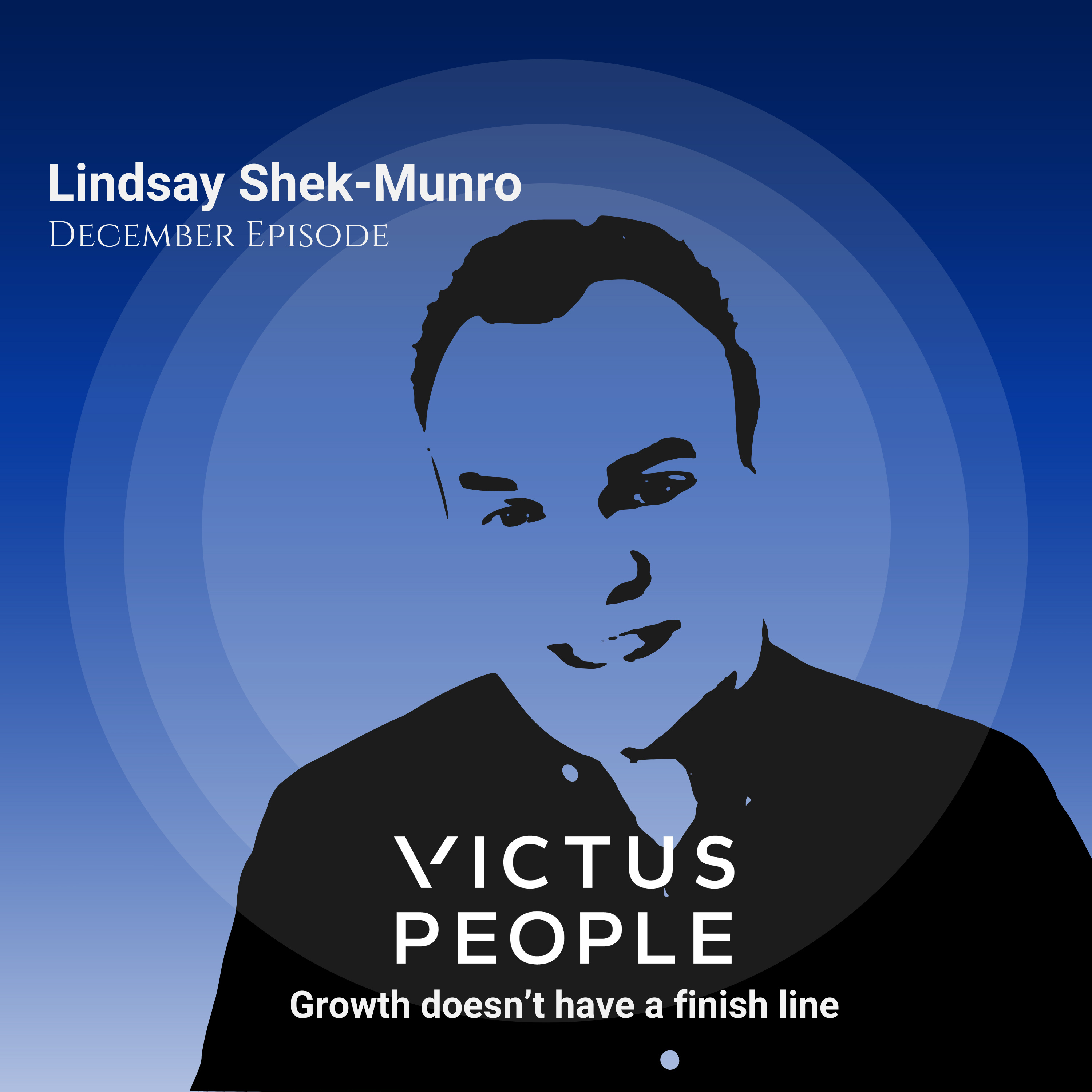 How to Build High-Performing Teams with Insights Discovery | Victus People with Lindsay Shek-Munro episode artwork