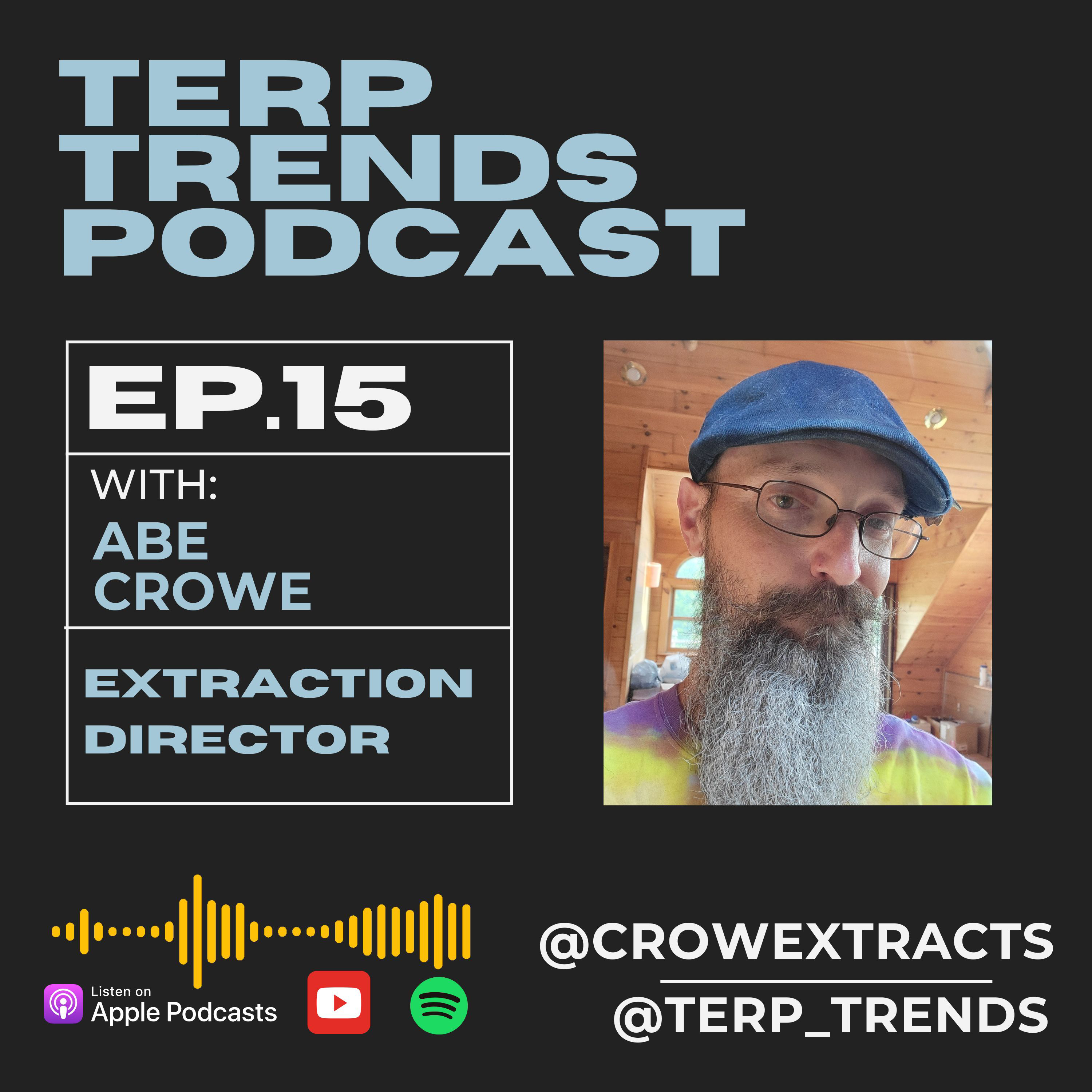 Abe Crowe - Parea BioScience episode artwork