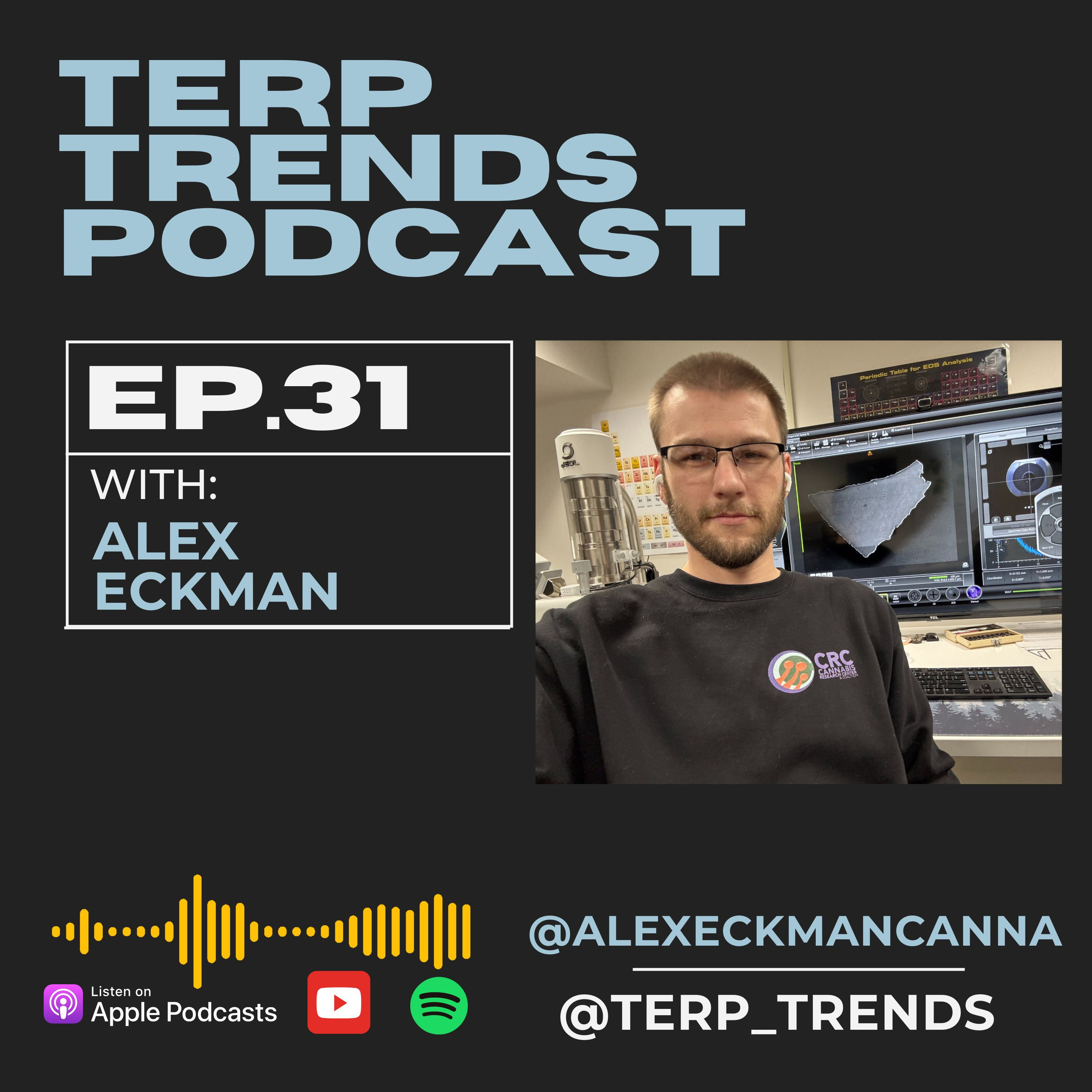 Alex Eckman  episode artwork