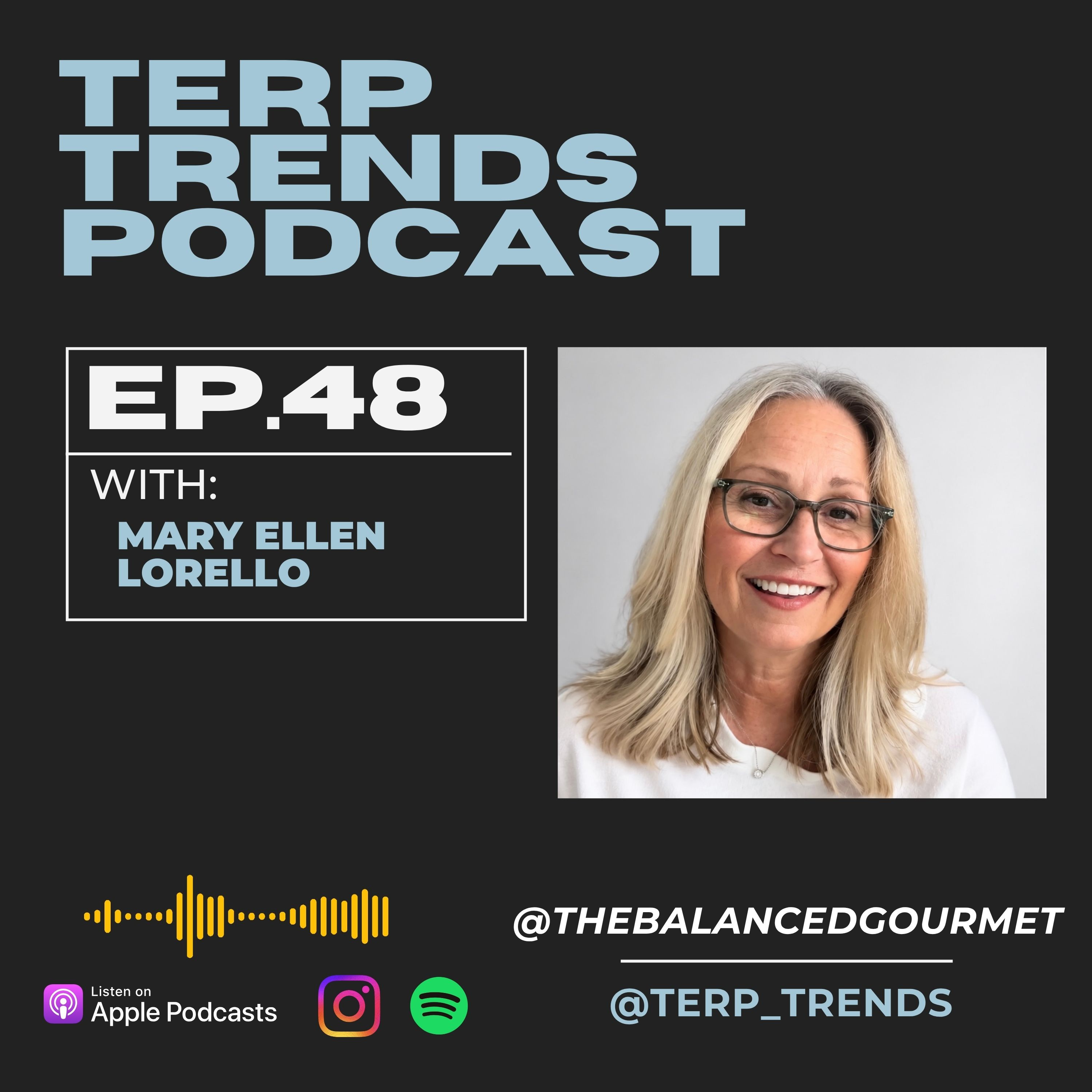 Mary Ellen Lorello - Medicated Mindfully  episode artwork