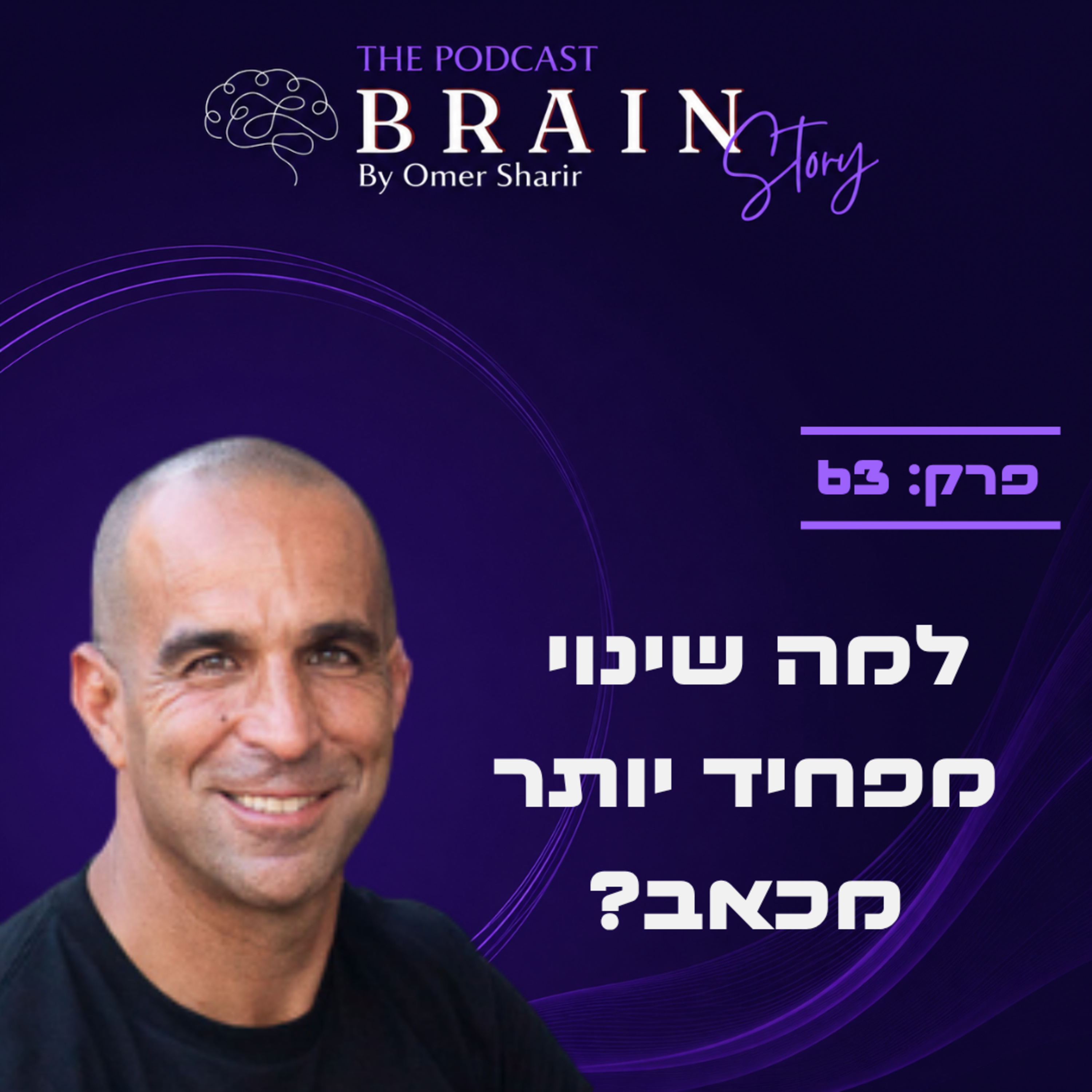 פרק 63: למה שינוי מפחיד יותר מכאב episode artwork